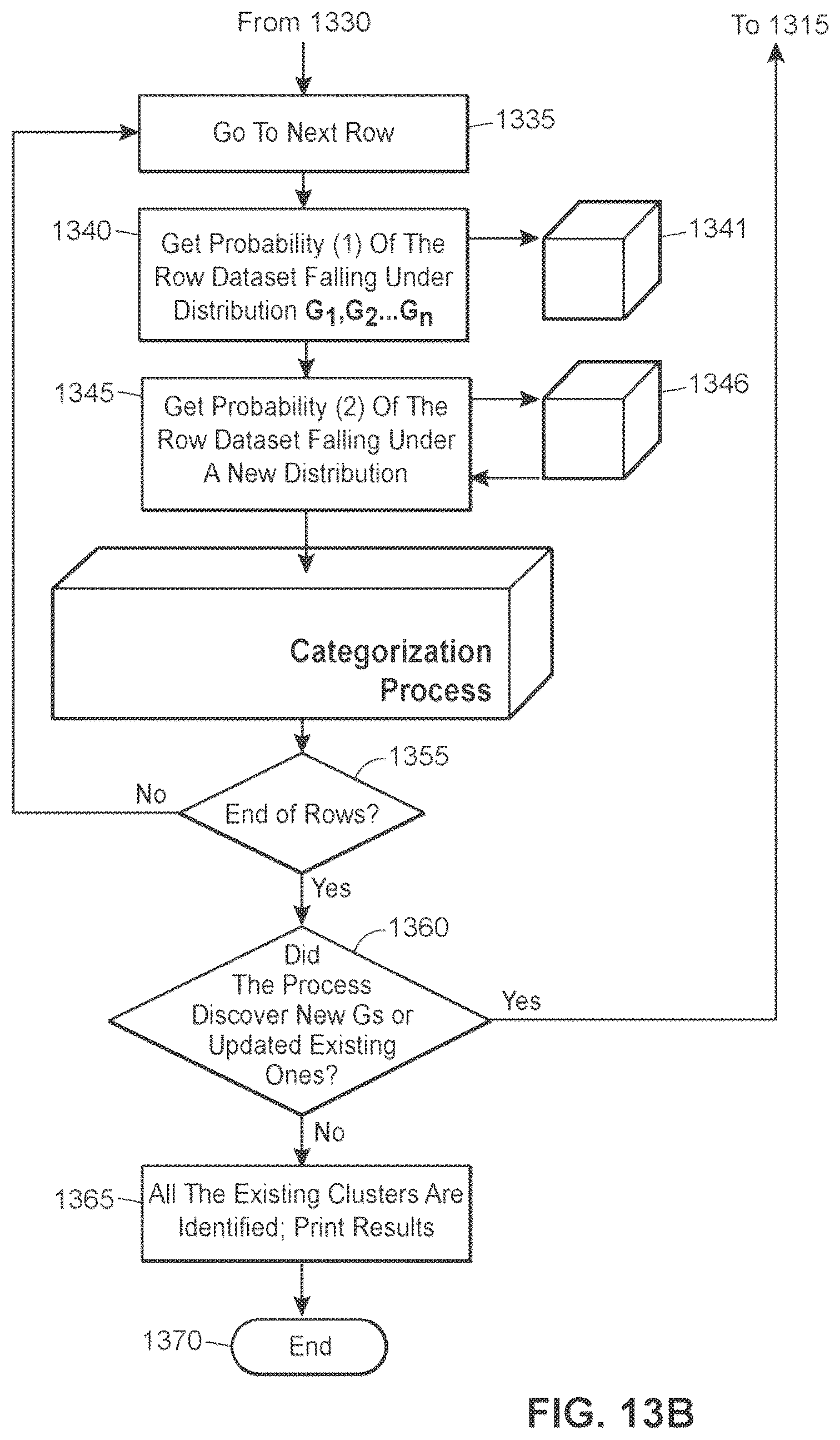 Patent US12333829 Figure 14 – Apparatuses, systems, and methods for detecting vehicle occupant actions