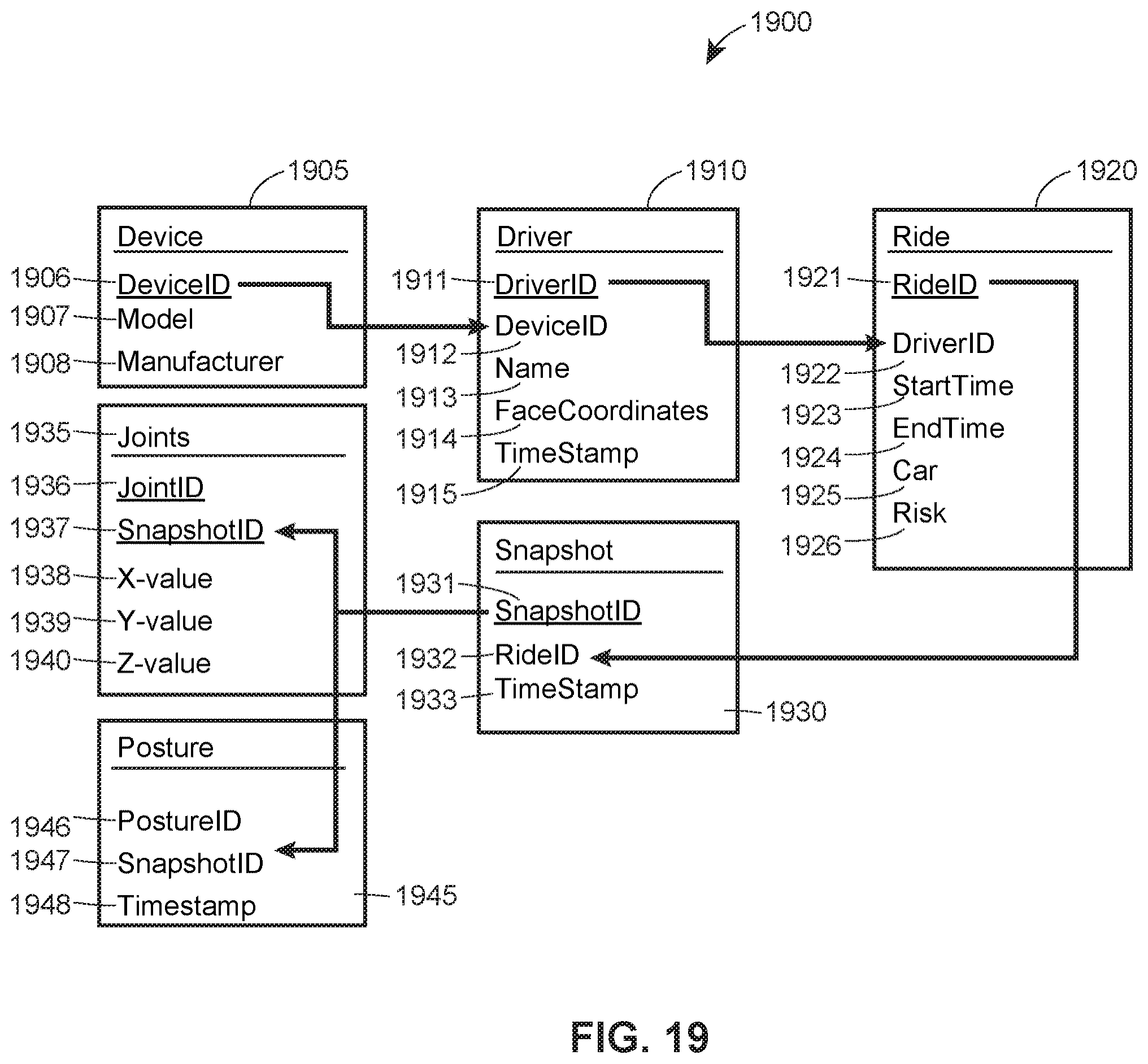 Patent US12333829 Figure 18 – Apparatuses, systems, and methods for detecting vehicle occupant actions