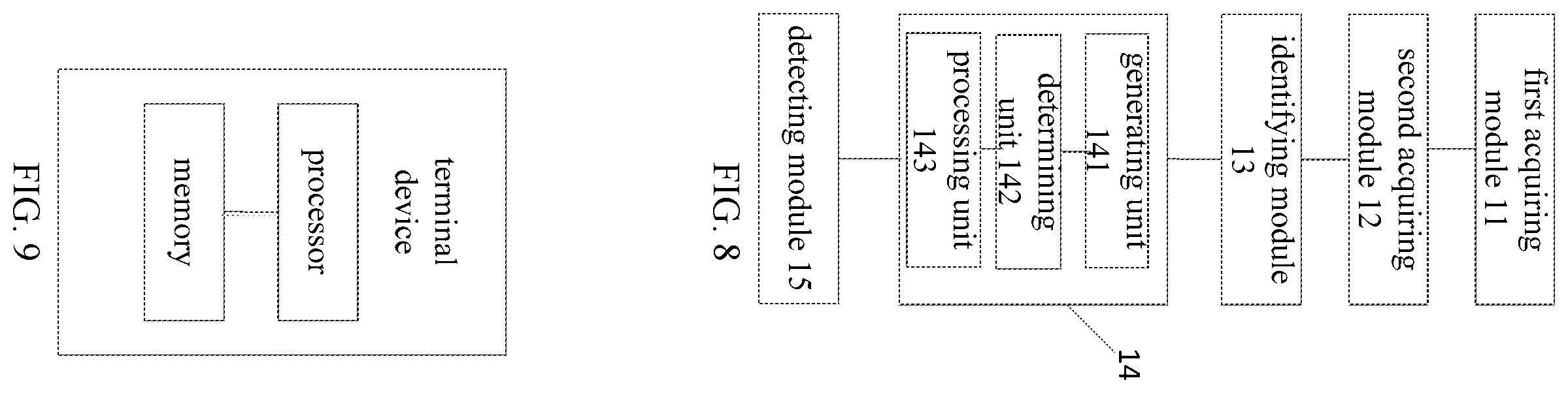 Patent US12333830 Figure 6 – Target detection method, device, terminal device, and medium