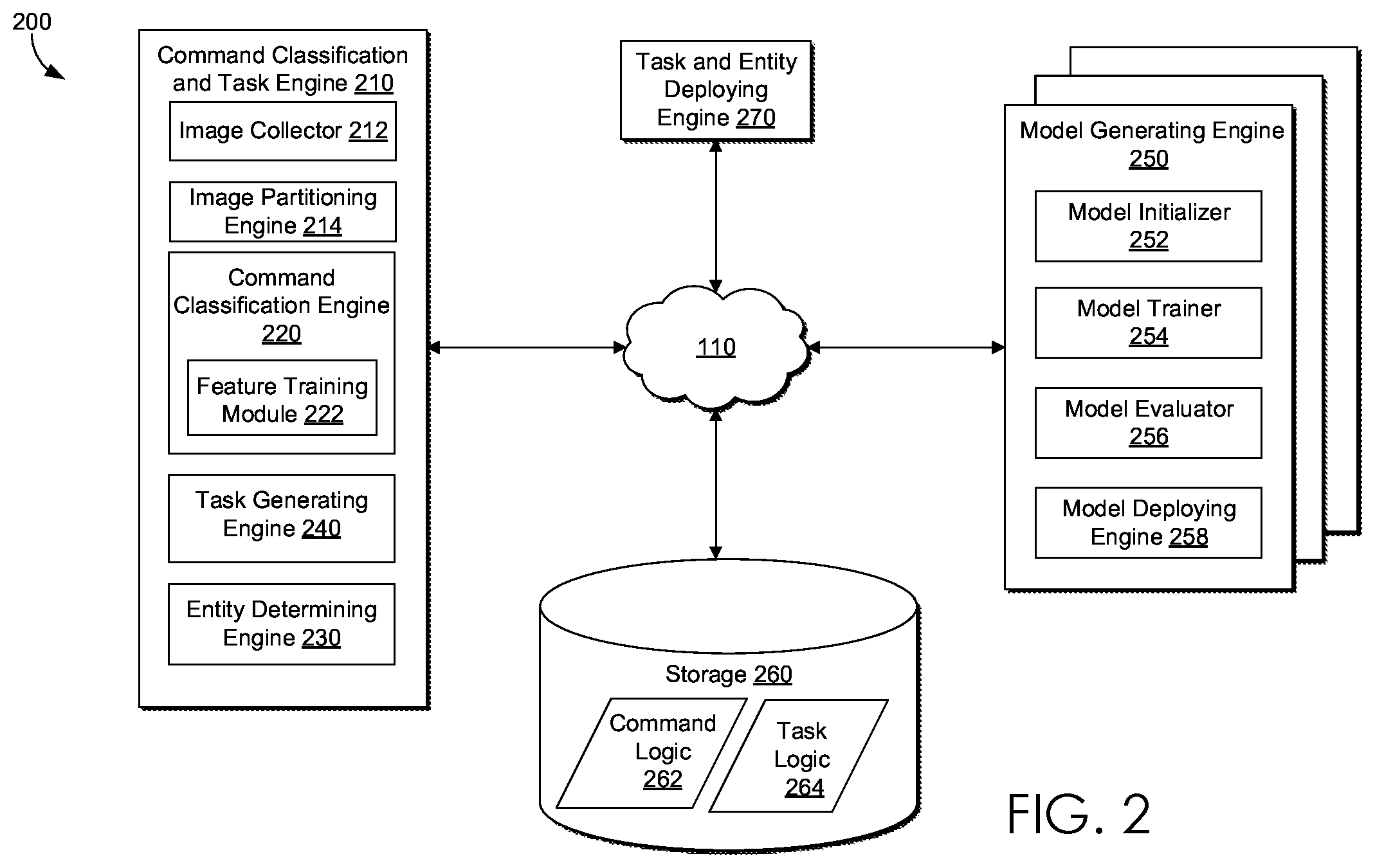 Patent US12333831 Figure 2 – Image based command classification and task engine for a computing system
