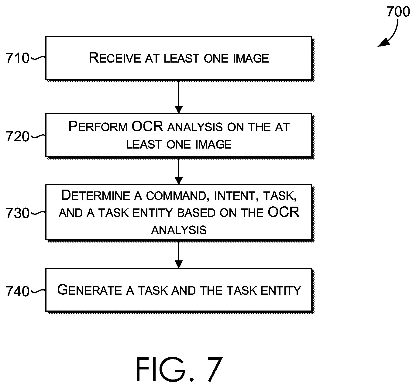 Patent US12333831 Figure 7 – Image based command classification and task engine for a computing system