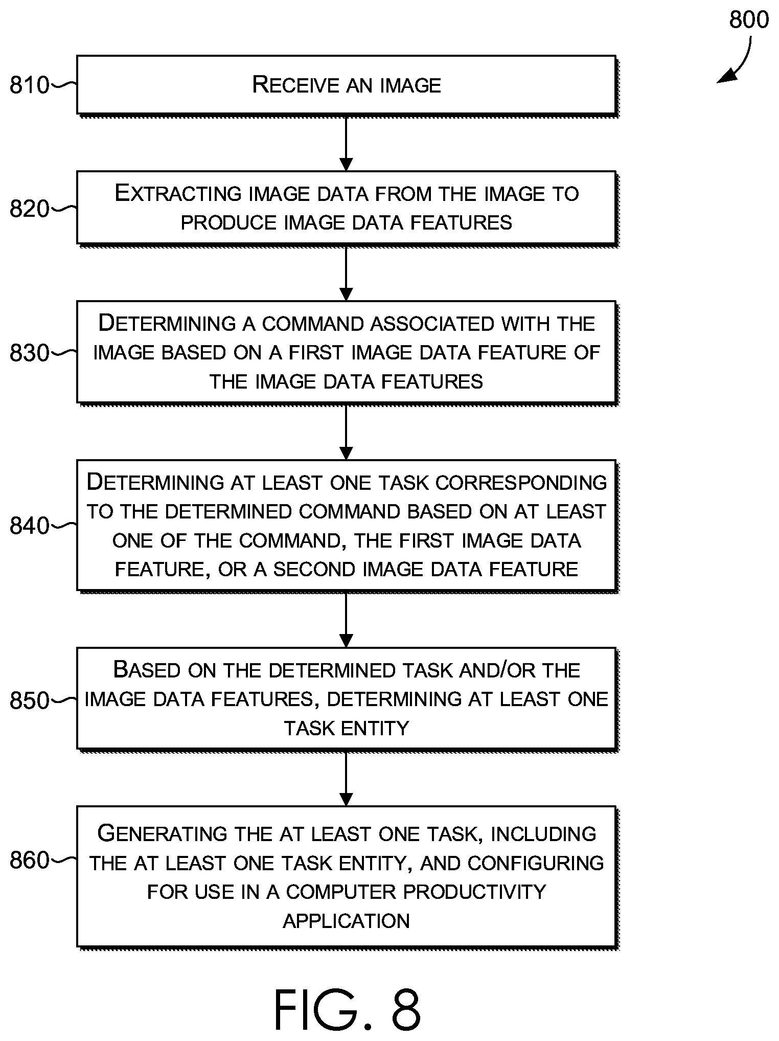 Patent US12333831 Figure 8 – Image based command classification and task engine for a computing system
