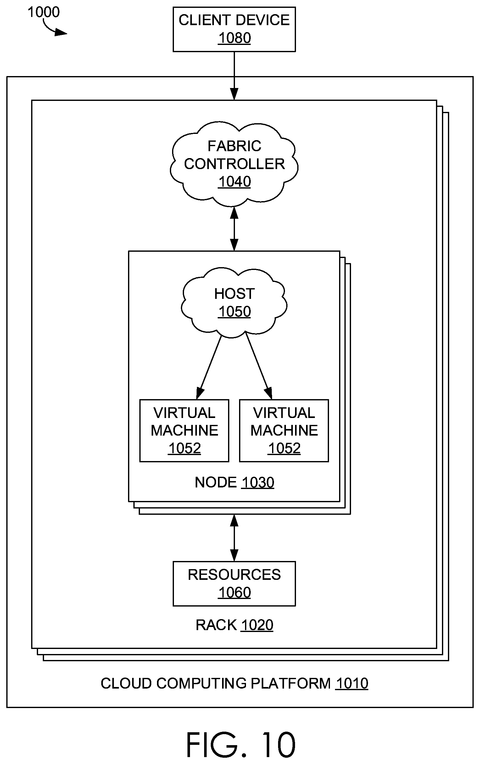 Patent US12333831 Figure 10 – Image based command classification and task engine for a computing system