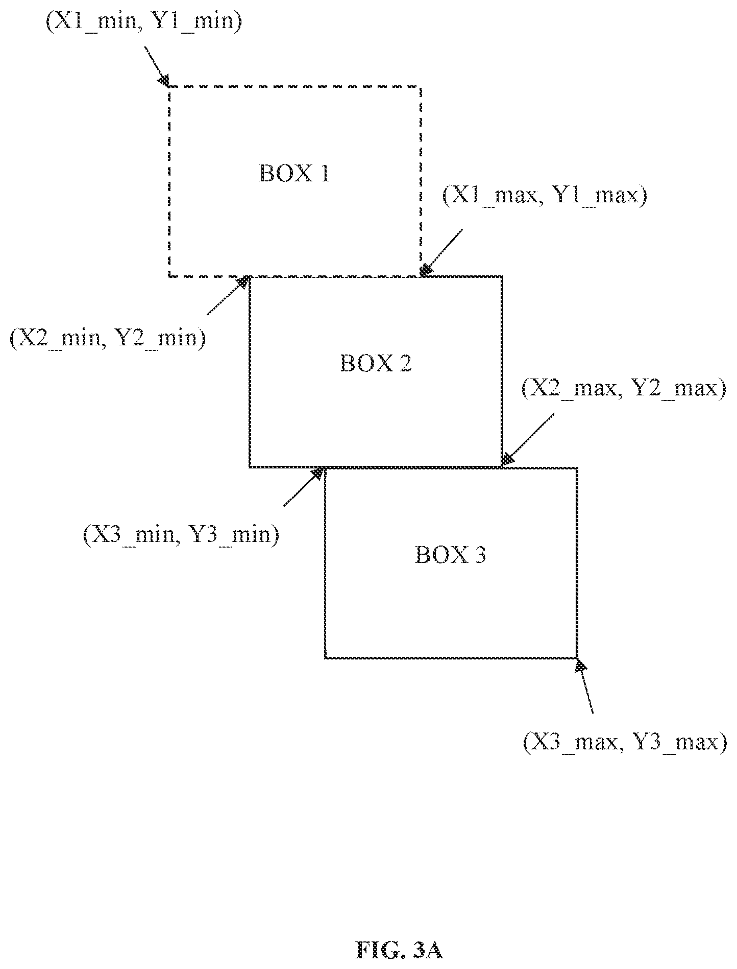 Patent US12333832 Figure 3 – Method and system to detect a text from multimedia content captured at a scene