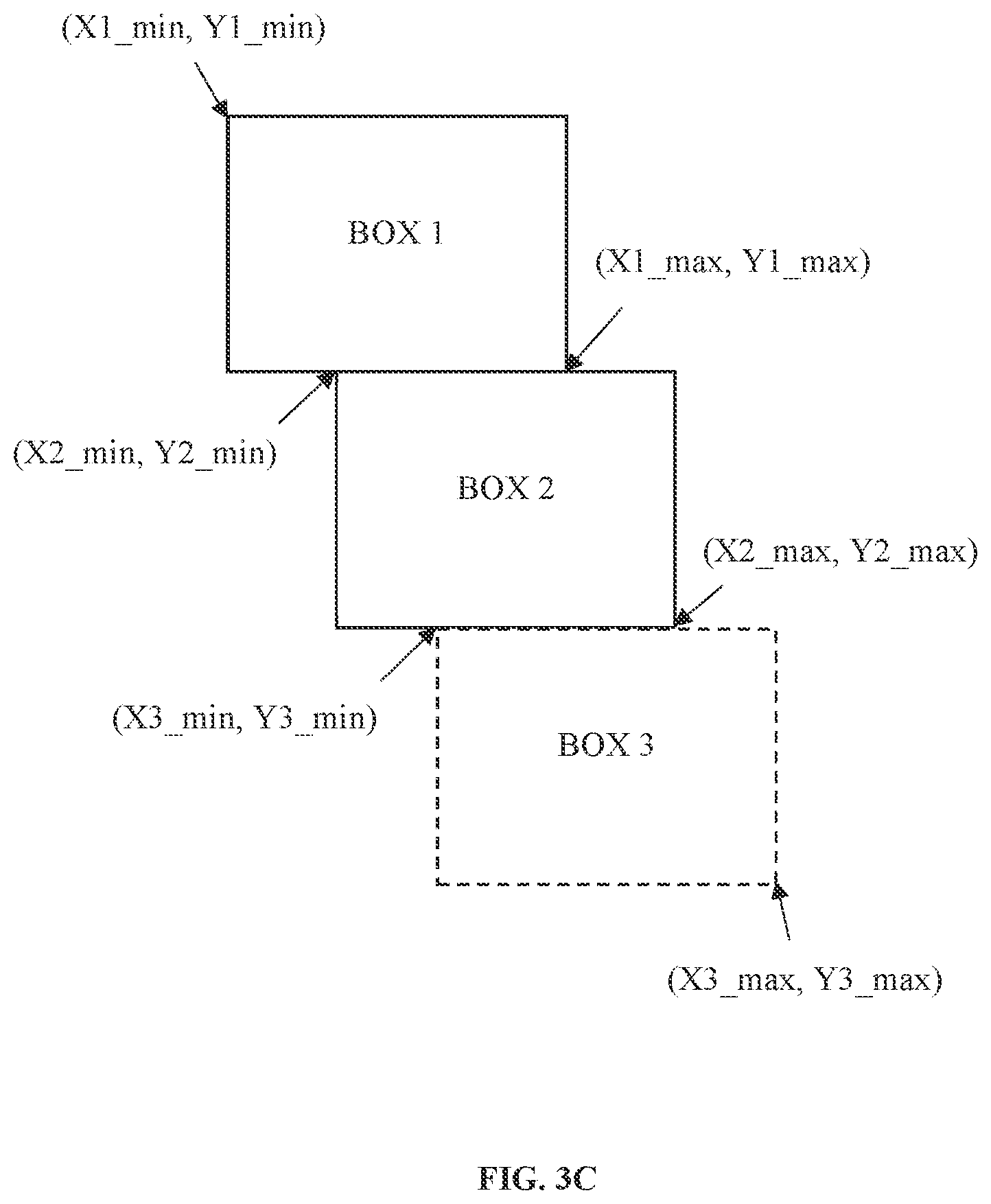 Patent US12333832 Figure 5 – Method and system to detect a text from multimedia content captured at a scene