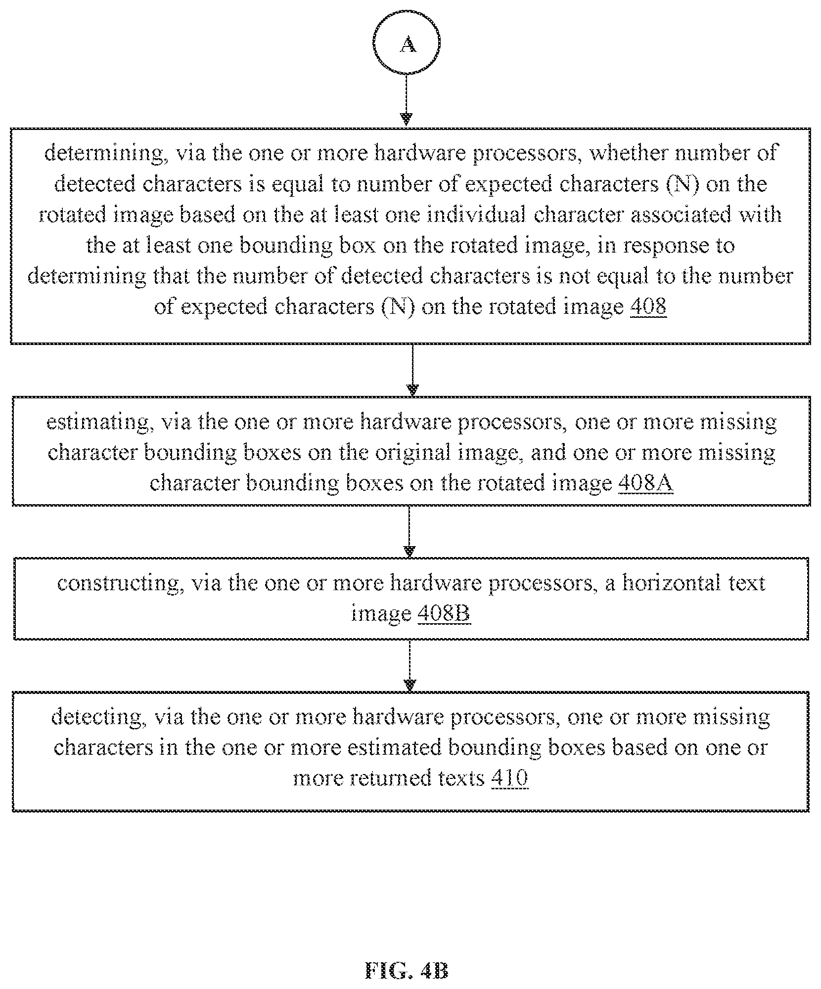 Patent US12333832 Figure 7 – Method and system to detect a text from multimedia content captured at a scene