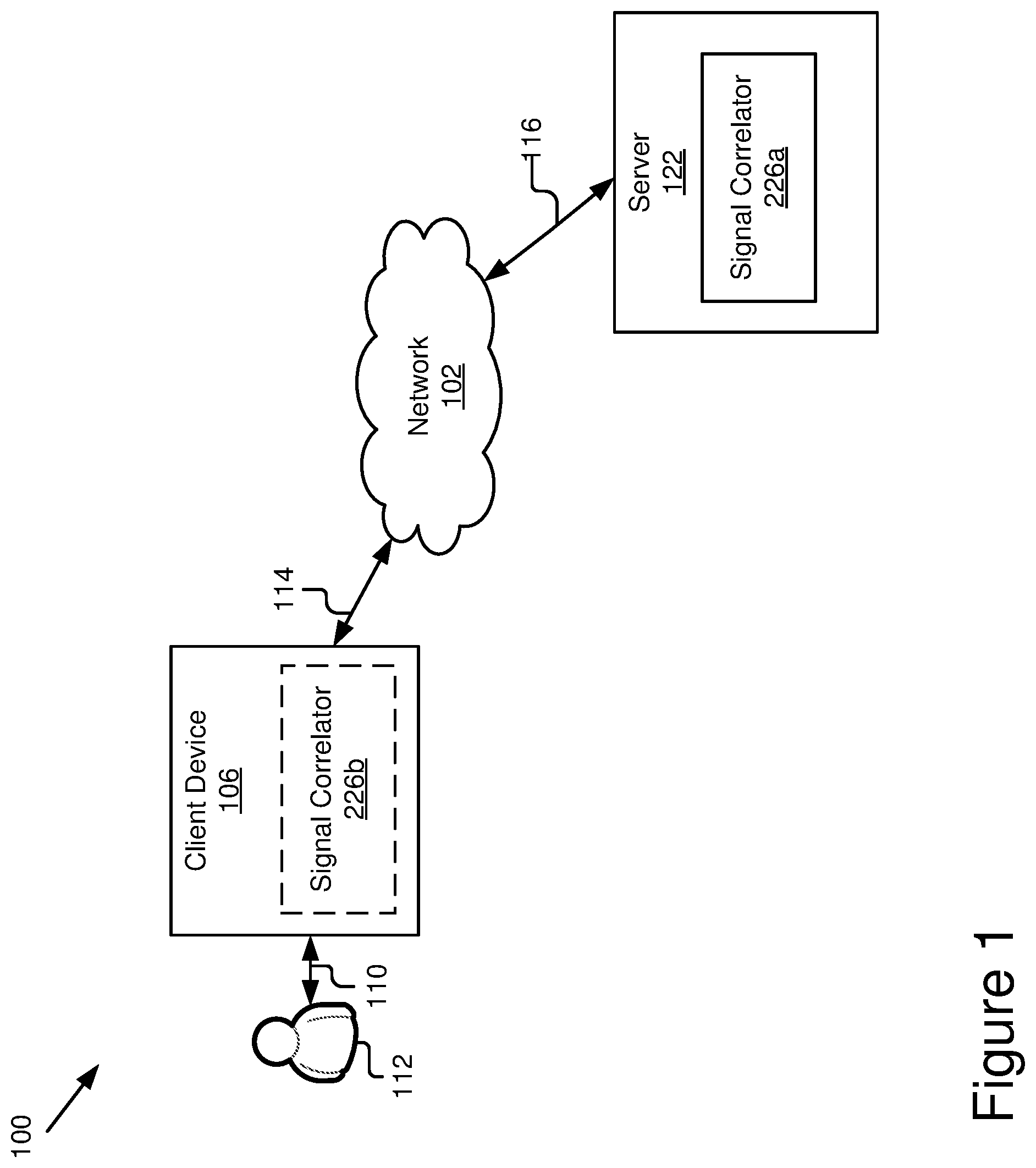 Patent US12333833 — Correlation of signals — Figure 1