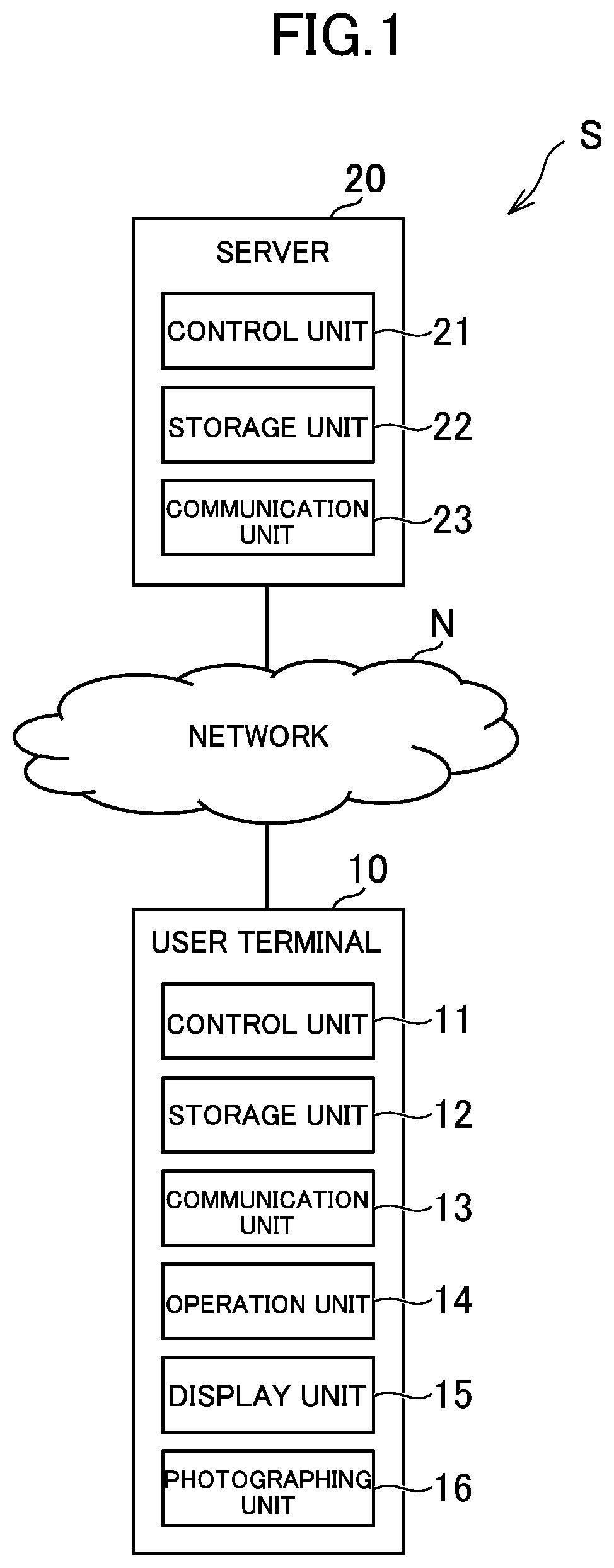 Patent US12333834 Figure 1 – Image processing system, image processing method, and program