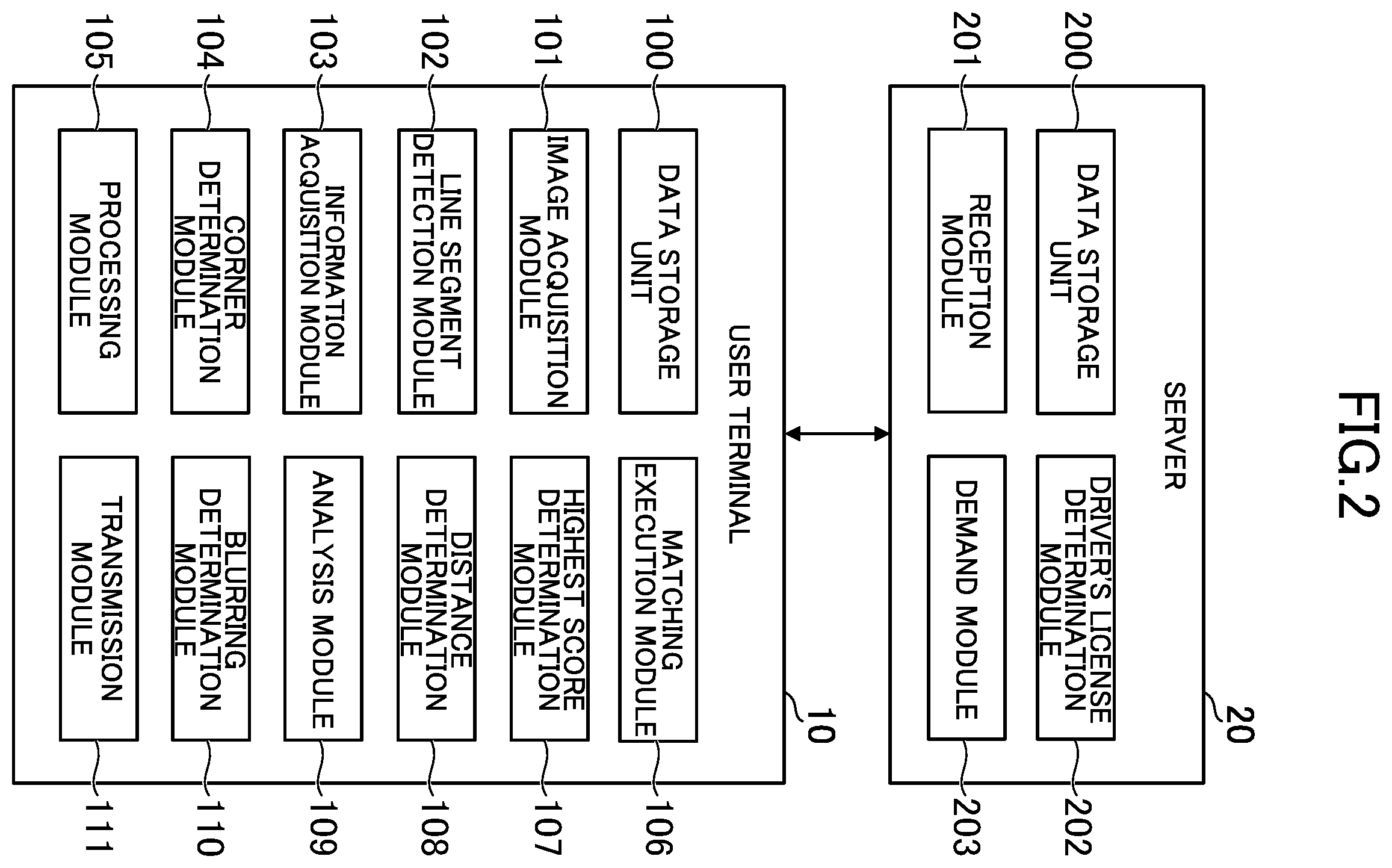 Patent US12333834 Figure 2 – Image processing system, image processing method, and program