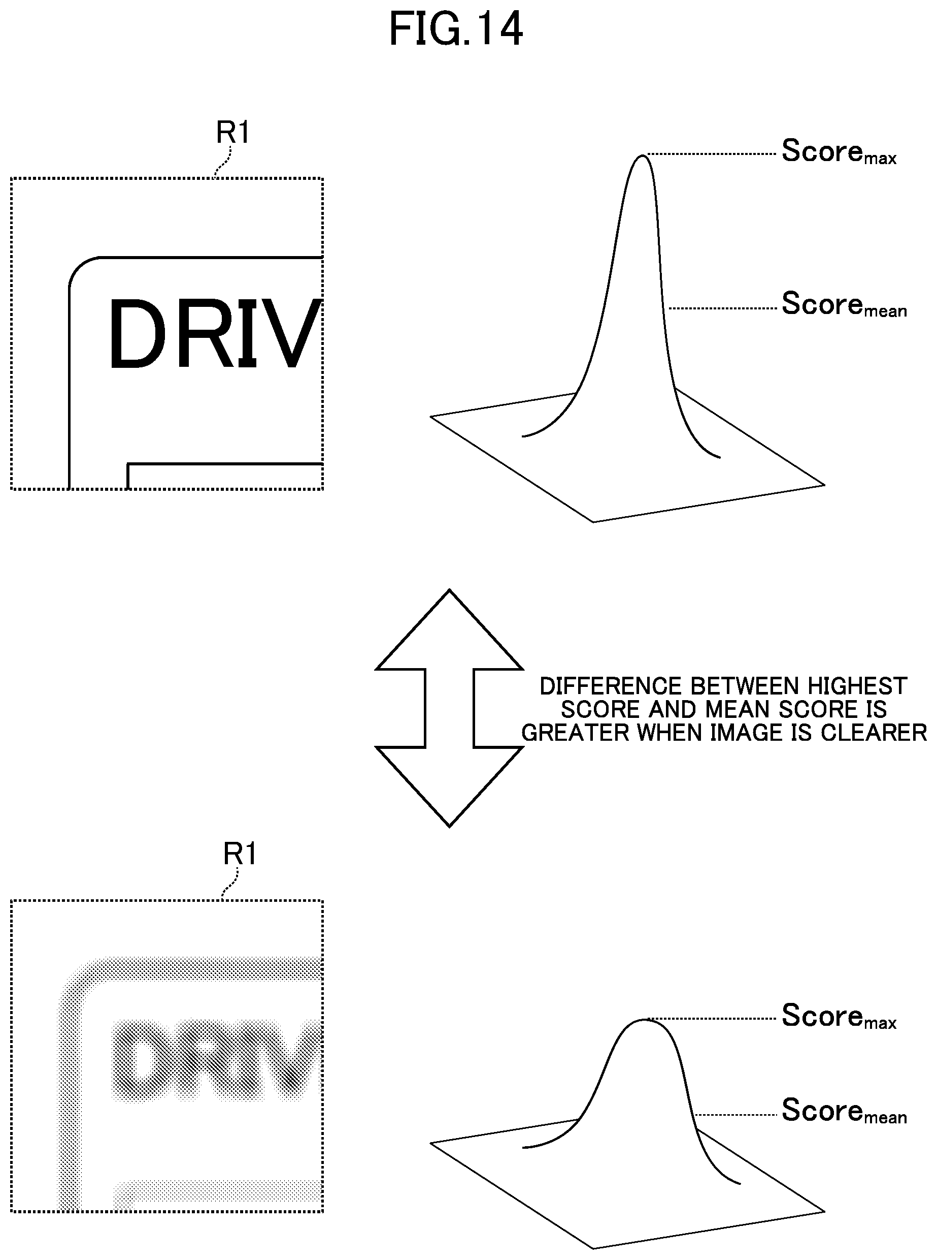Patent US12333834 Figure 14 – Image processing system, image processing method, and program