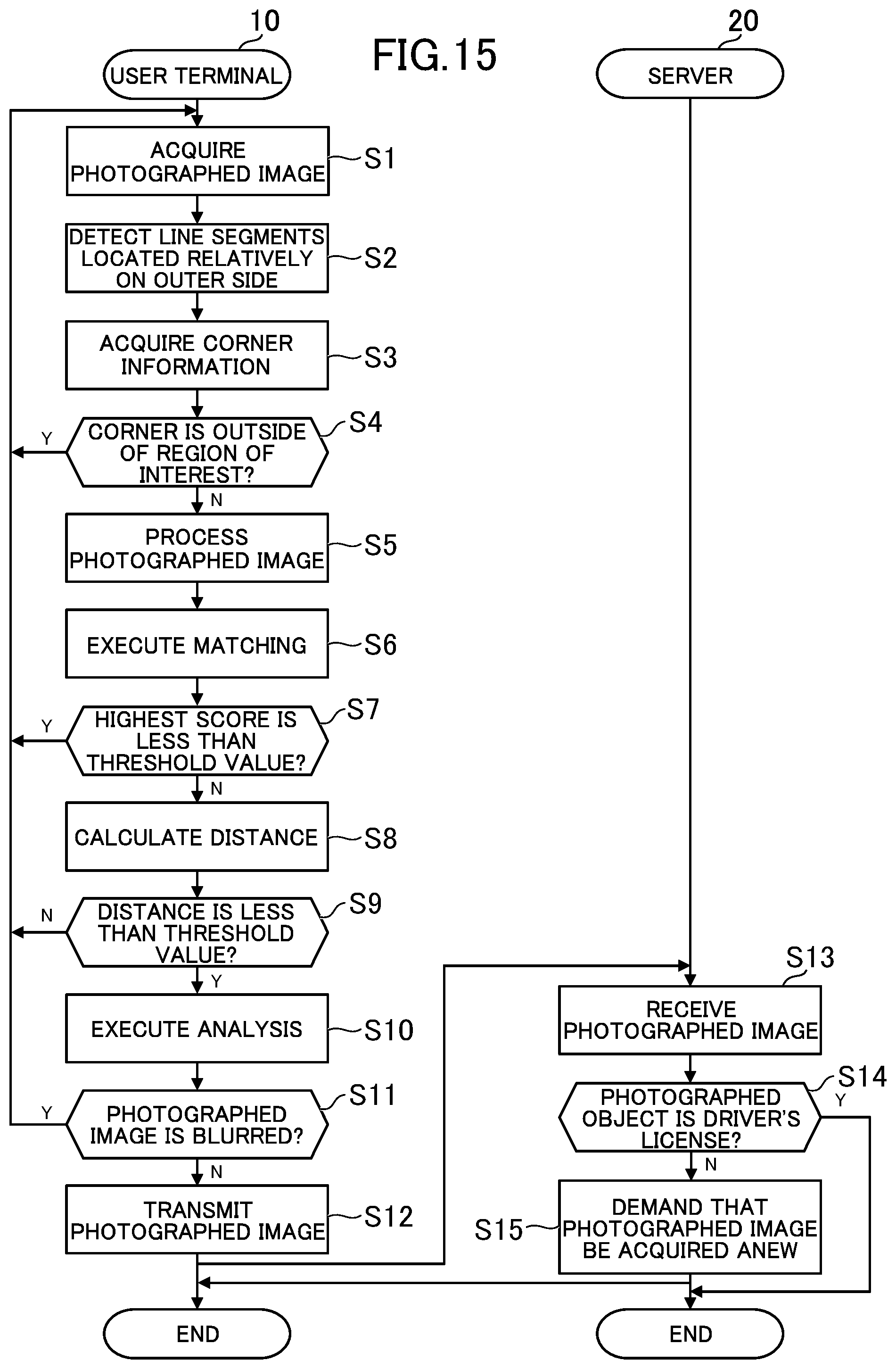 Patent US12333834 Figure 15 – Image processing system, image processing method, and program