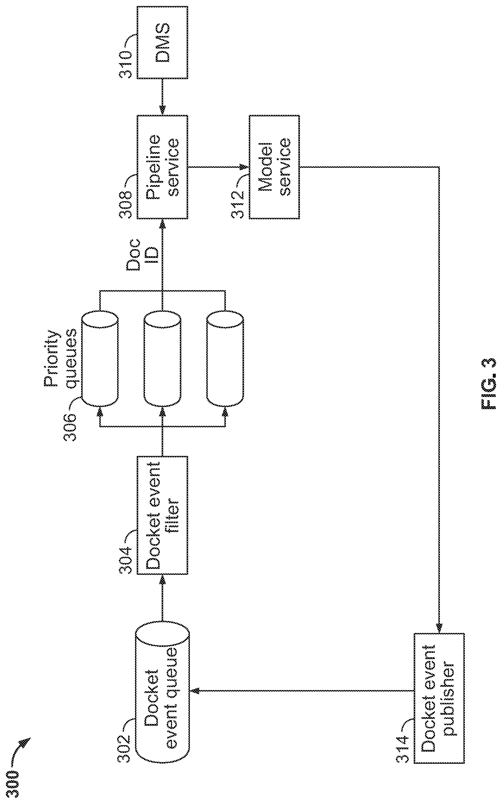 Patent US12333835 Figure 3 – Method and apparatus for document analysis and outcome determination