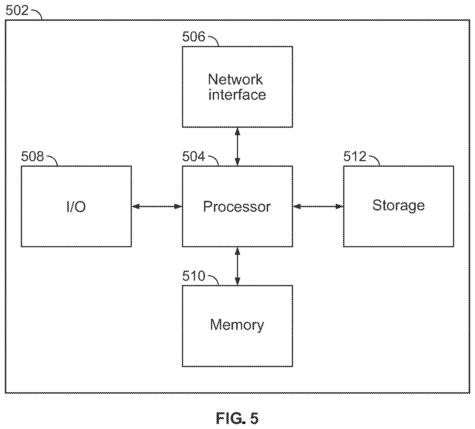 Patent US12333835 Figure 5 – Method and apparatus for document analysis and outcome determination