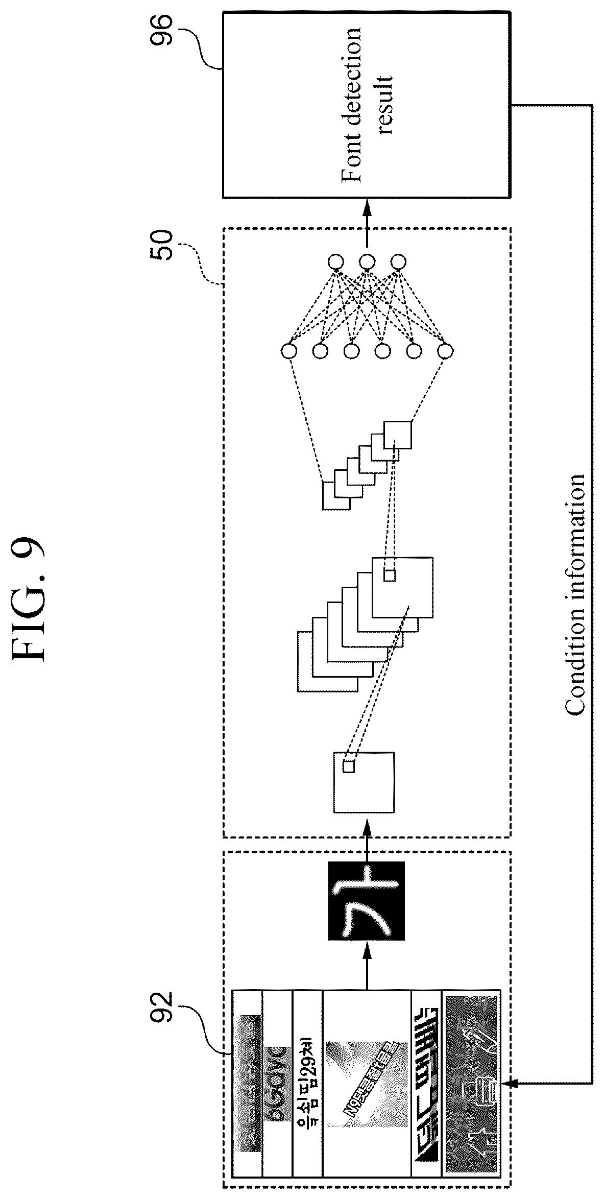 Patent US12333836 Figure 9 – Font detection method and system using artificial intelligence-trained neural network