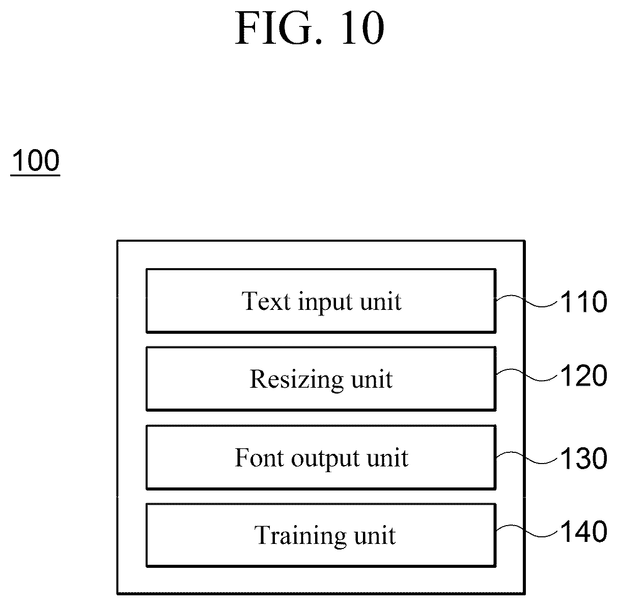Patent US12333836 Figure 10 – Font detection method and system using artificial intelligence-trained neural network