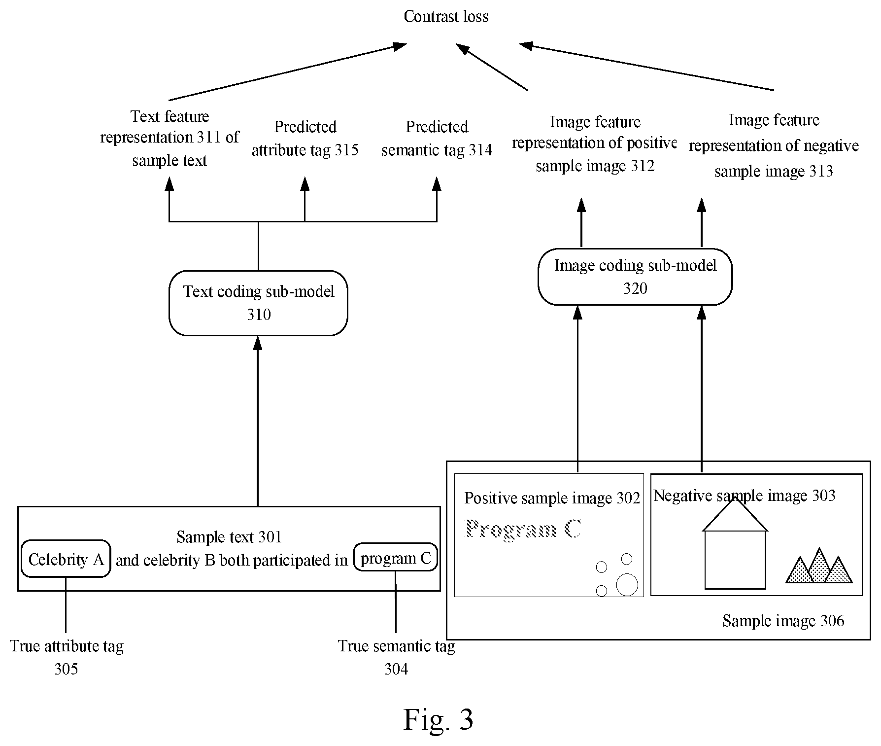 Patent US12333837 Figure 3 – Method for training image-text matching model, computing device, and storage medium