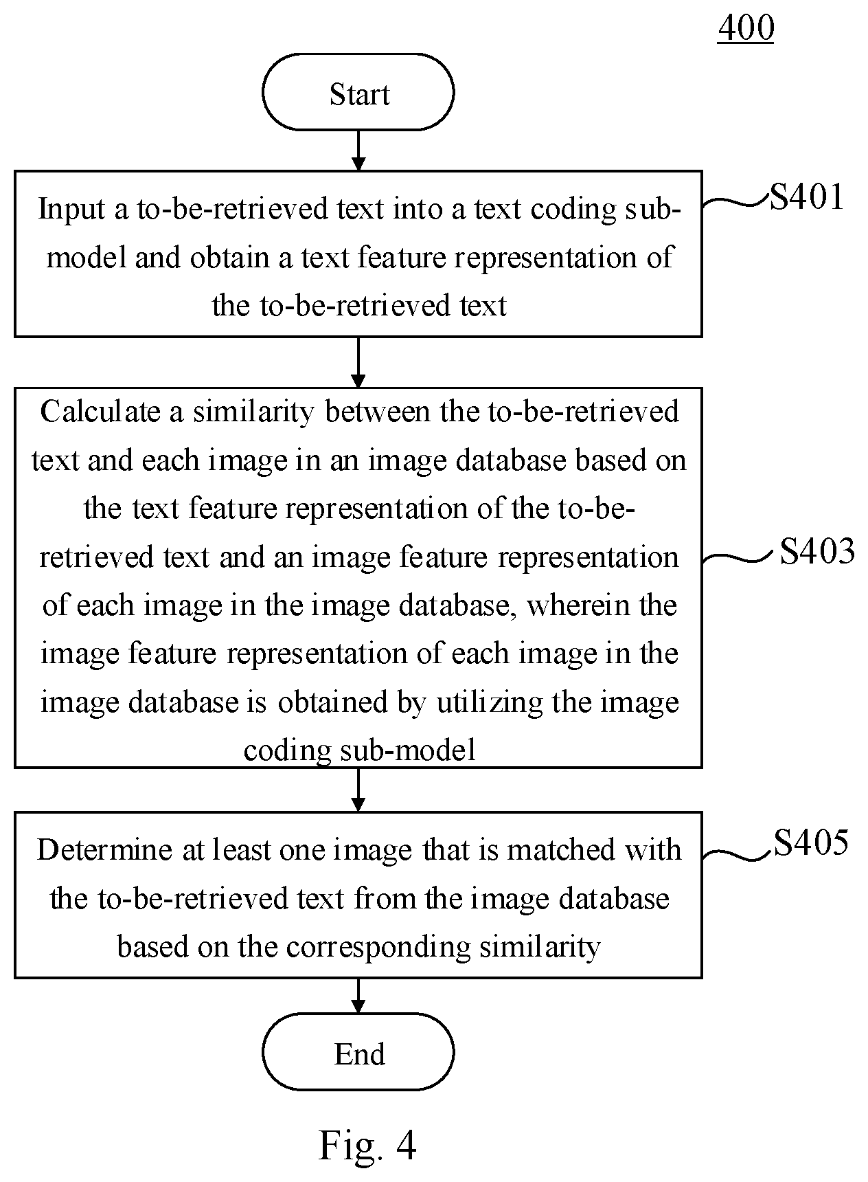 Patent US12333837 Figure 4 – Method for training image-text matching model, computing device, and storage medium