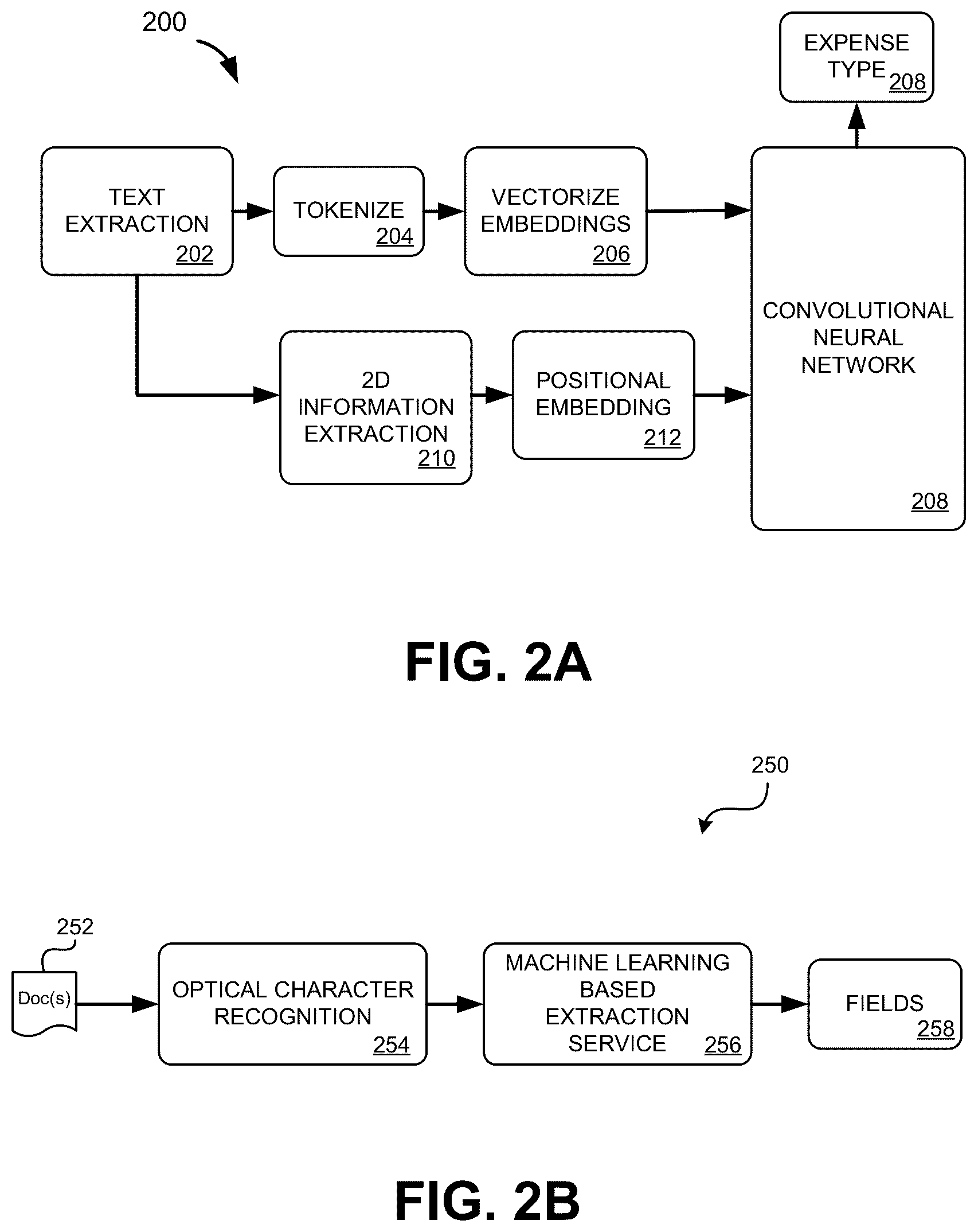 Patent US12333838 Figure 2 – Machine learning based information extraction