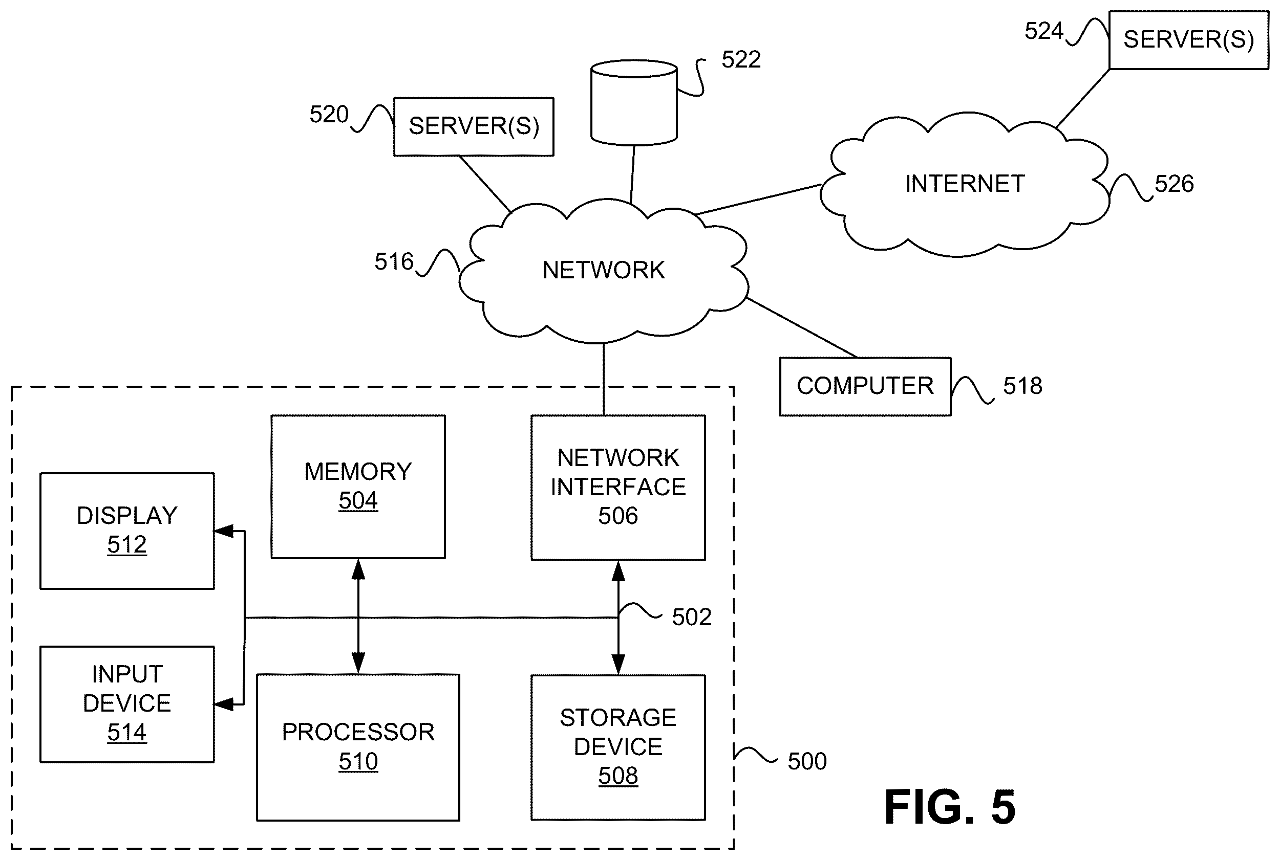 Patent US12333838 Figure 5 – Machine learning based information extraction
