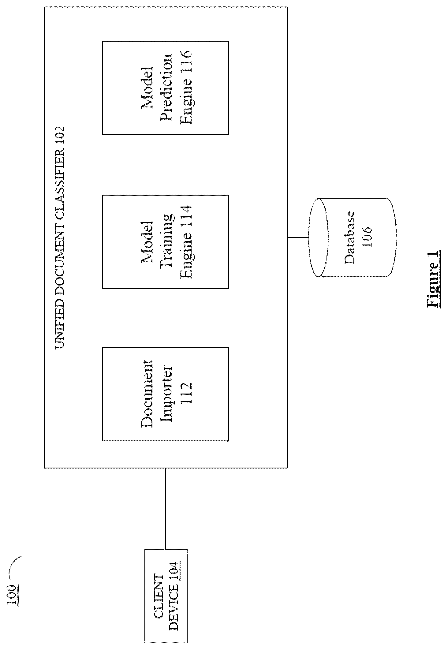 Patent US12333839 Figure 1 – Neural network architecture for classifying documents