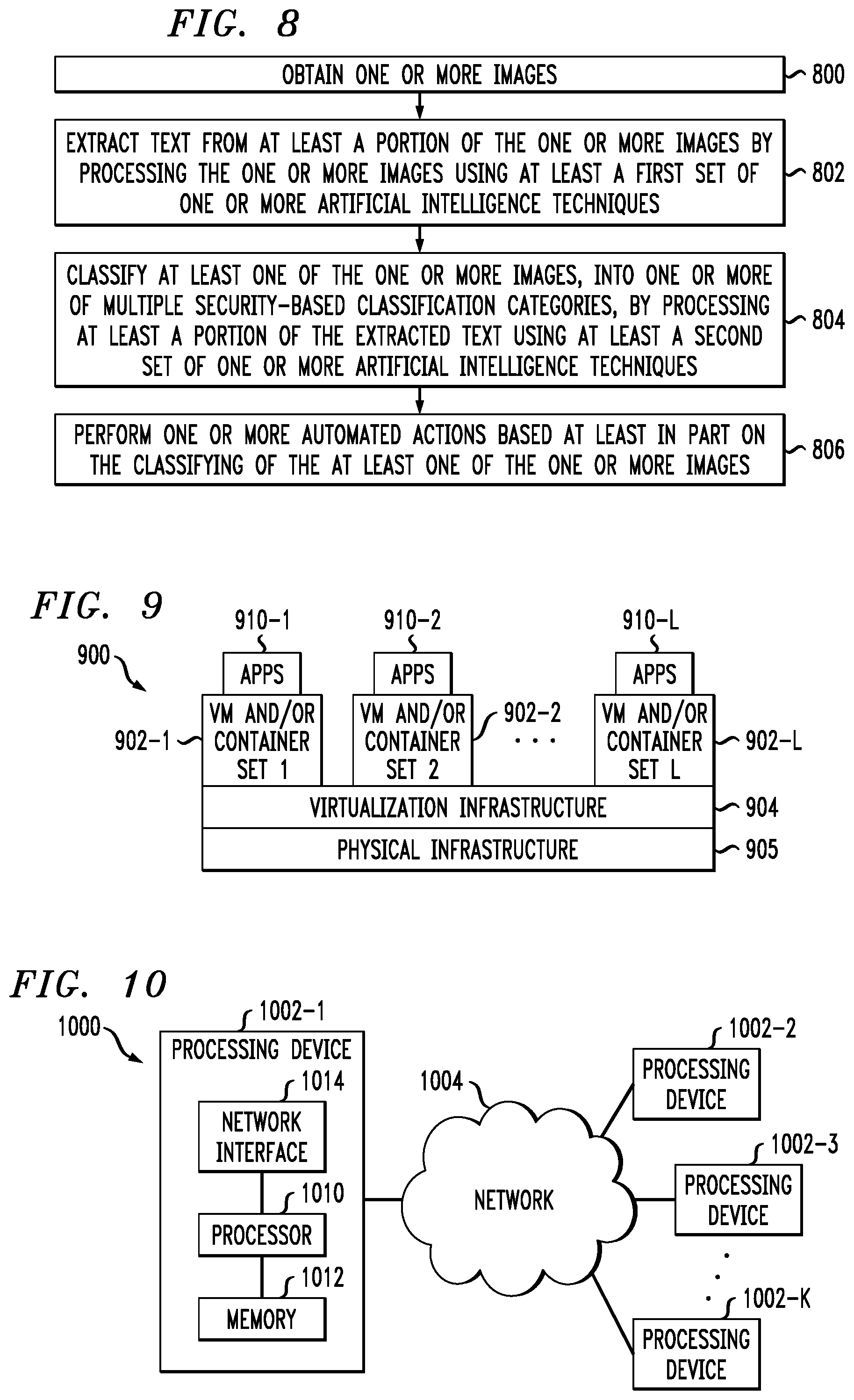 Patent US12333840 Figure 6 – Security-based image classification using artificial intelligence techniques