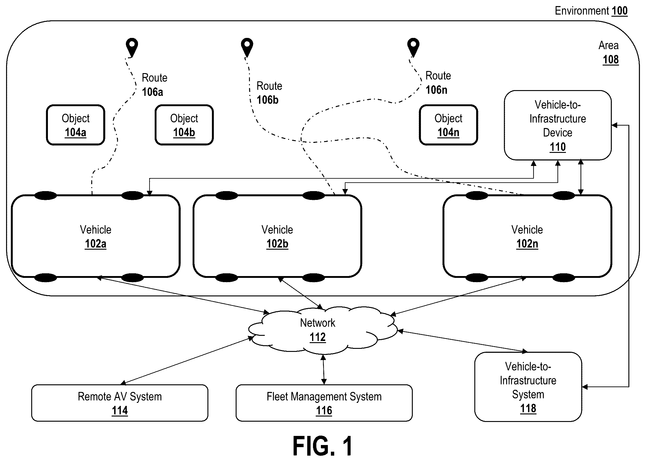 Patent US12333841 Figure 1 – Determining object mobility parameters using an object sequence