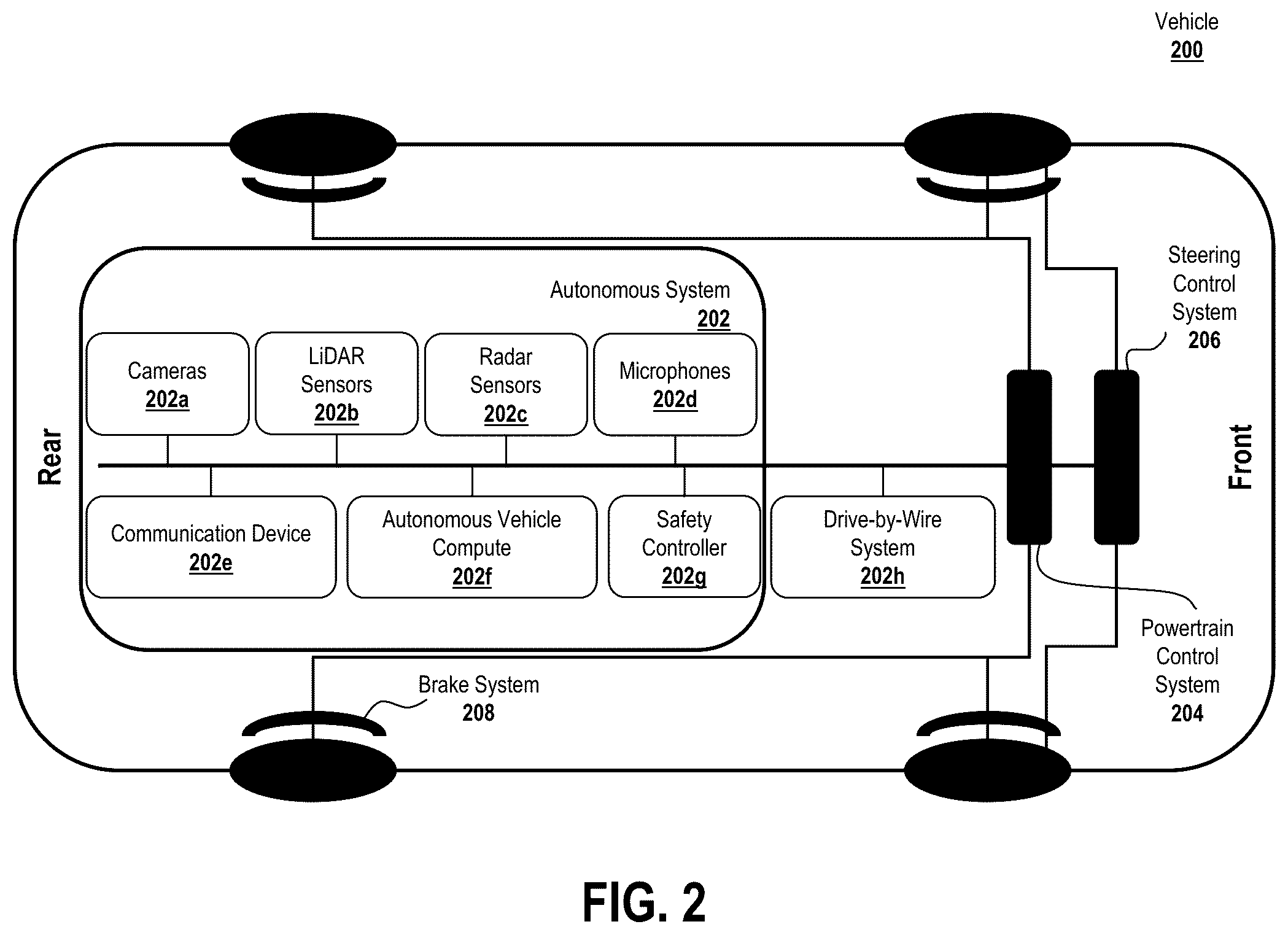 Patent US12333841 Figure 2 – Determining object mobility parameters using an object sequence