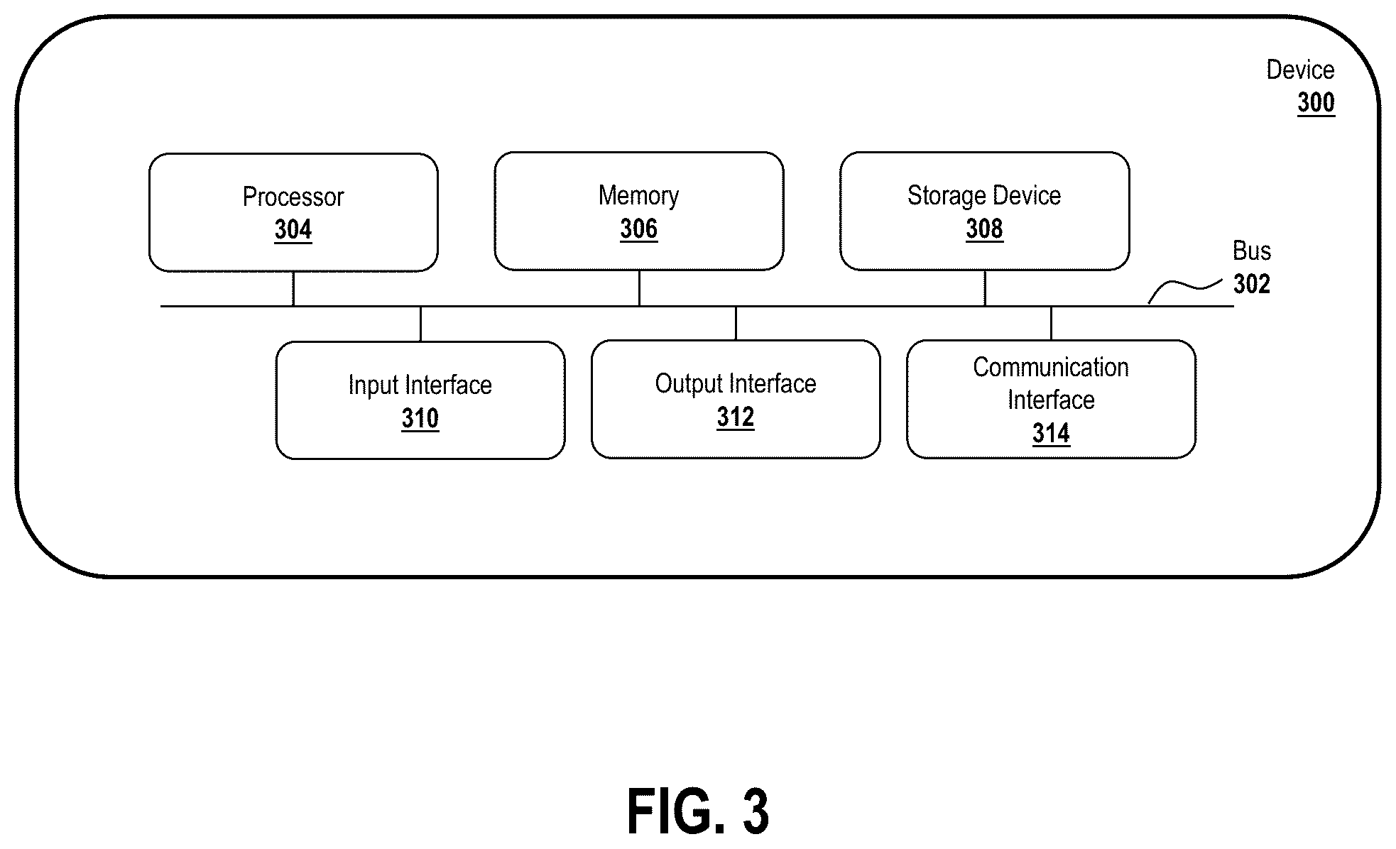 Patent US12333841 Figure 3 – Determining object mobility parameters using an object sequence