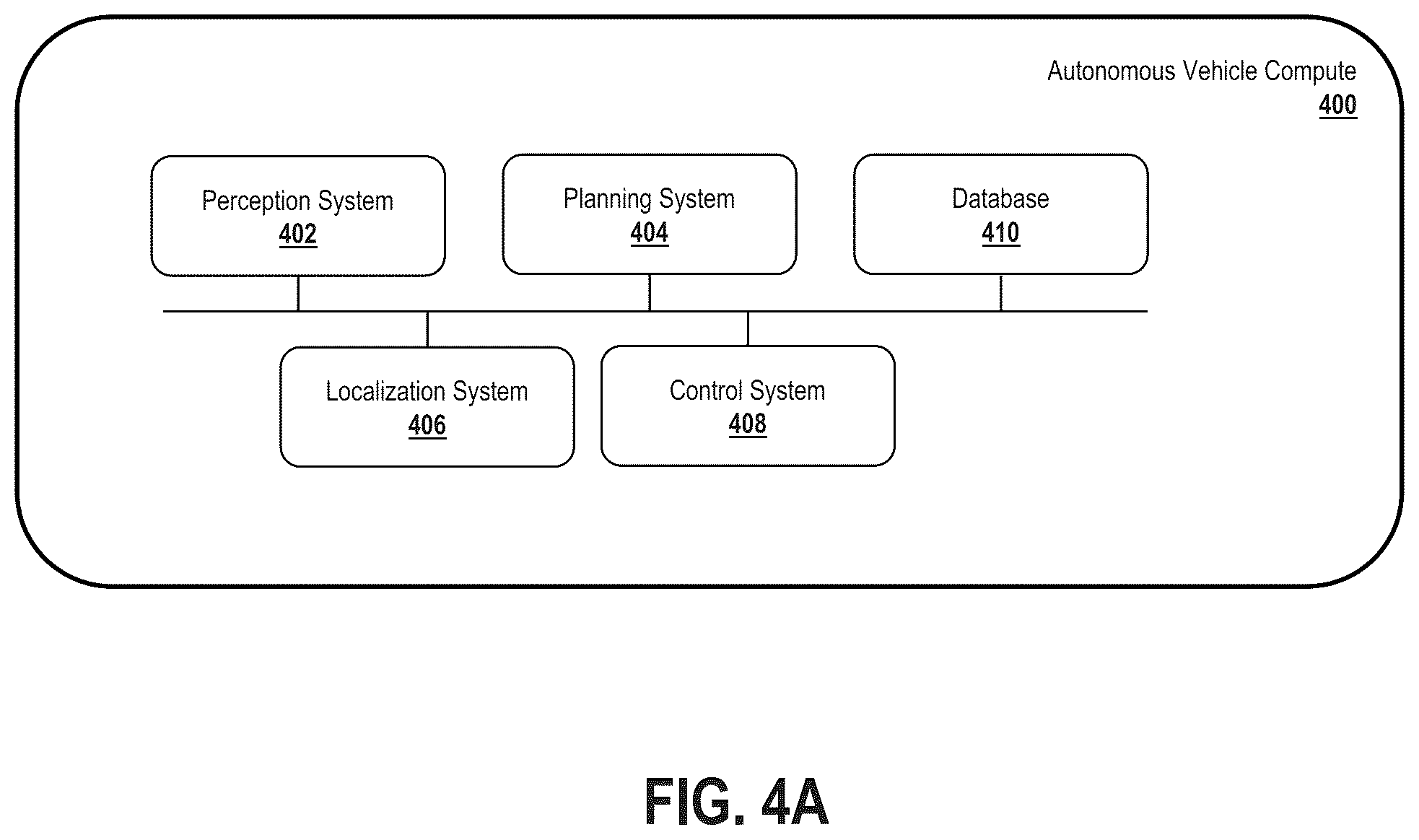 Patent US12333841 Figure 4 – Determining object mobility parameters using an object sequence