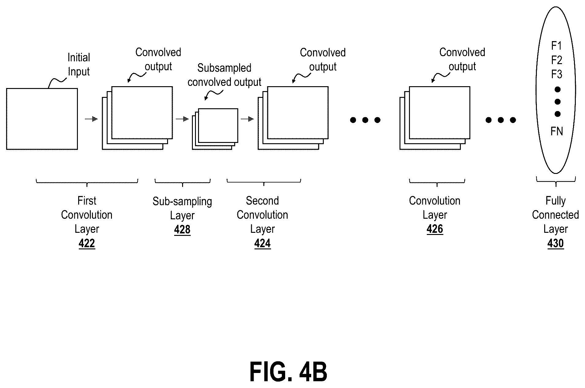 Patent US12333841 Figure 5 – Determining object mobility parameters using an object sequence