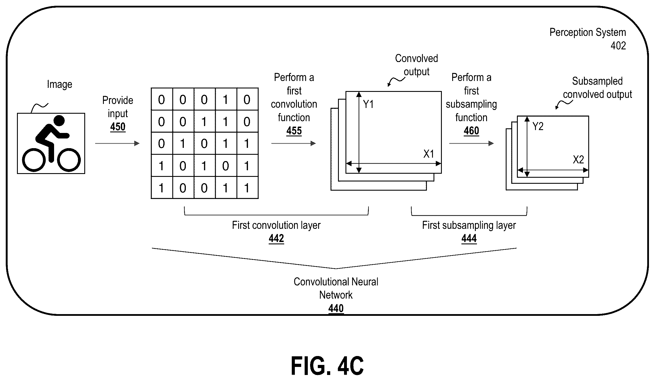 Patent US12333841 Figure 6 – Determining object mobility parameters using an object sequence