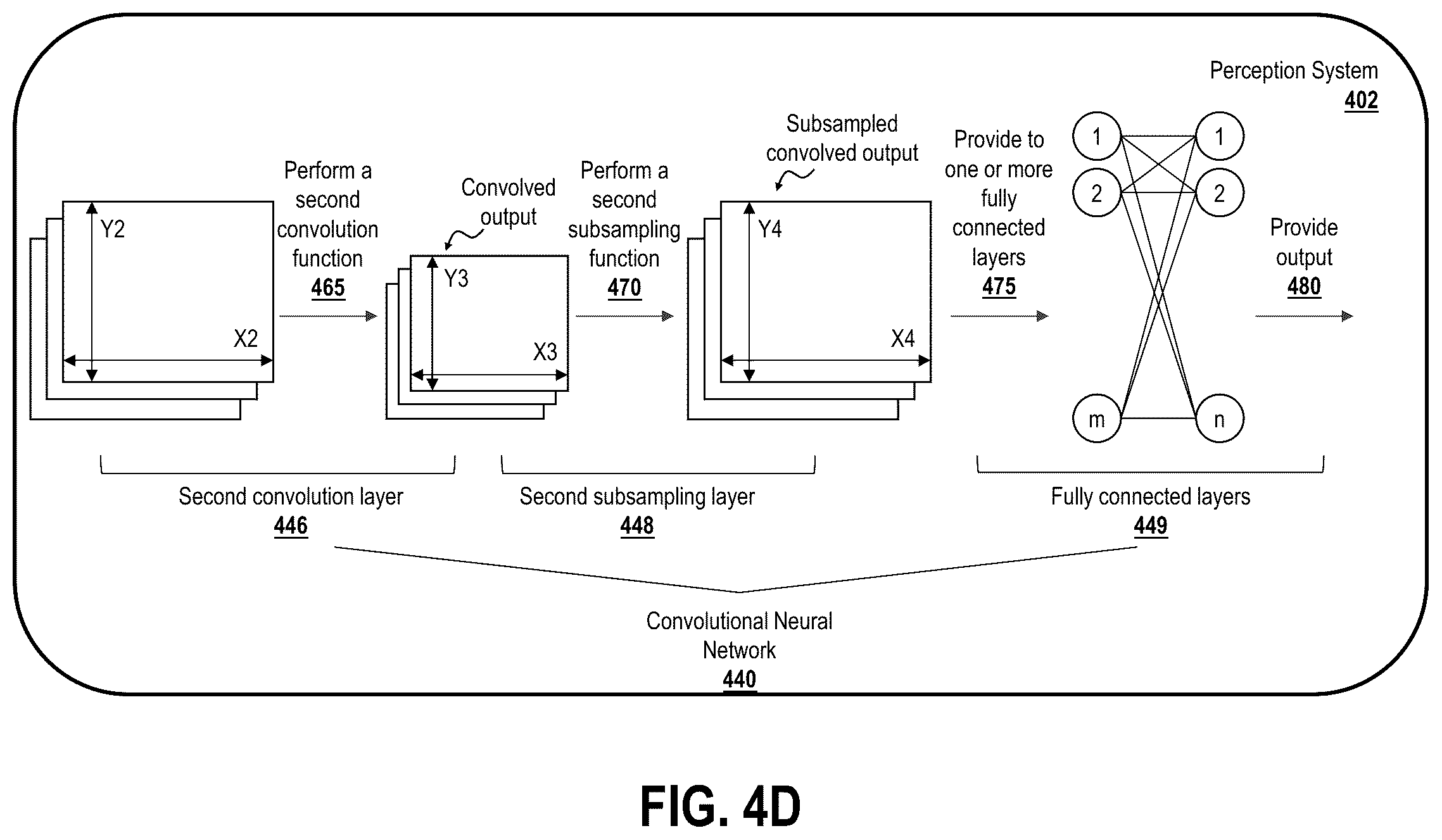 Patent US12333841 Figure 7 – Determining object mobility parameters using an object sequence