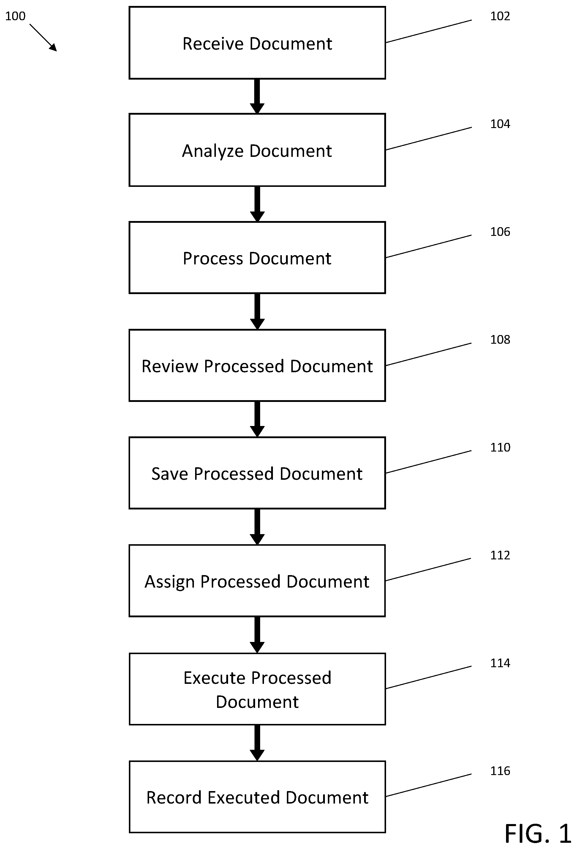 Patent US12333843 Figure 1 – Systems and methods for secure management of document execution