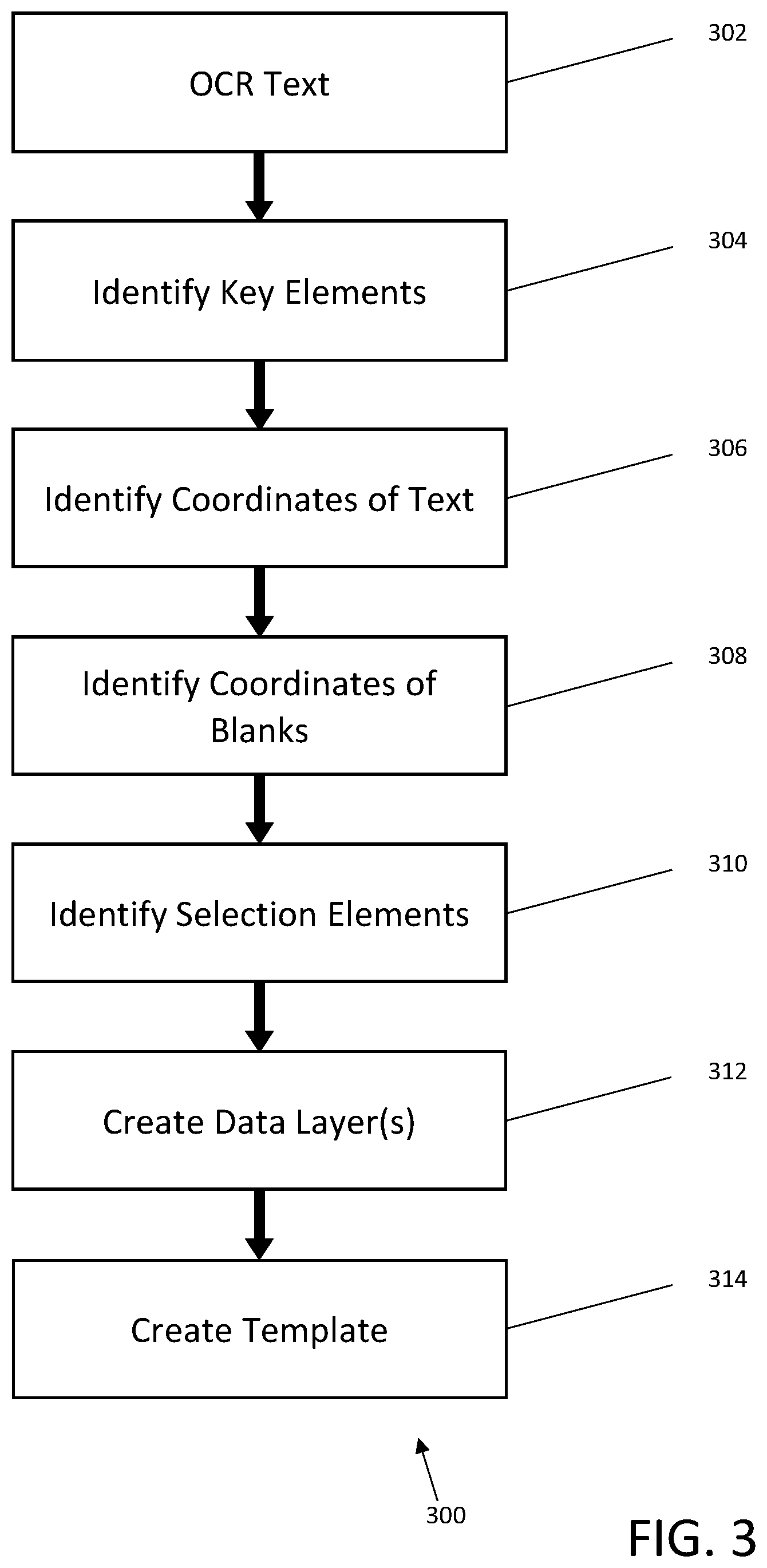 Patent US12333843 Figure 3 – Systems and methods for secure management of document execution