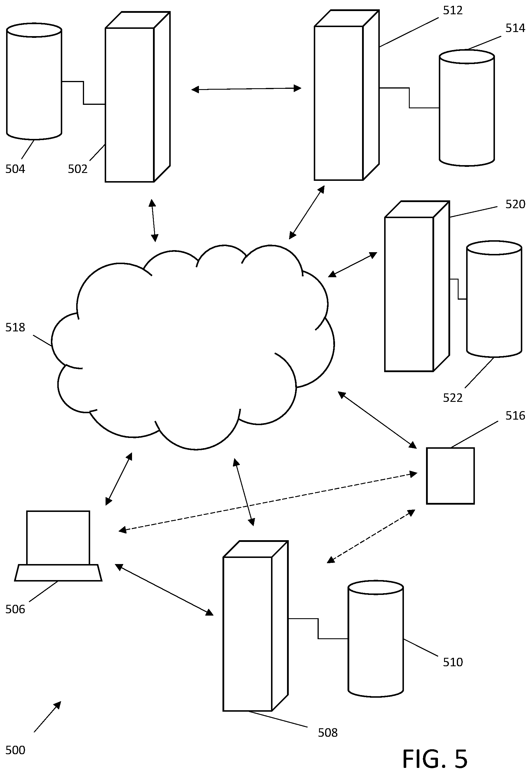 Patent US12333843 Figure 5 – Systems and methods for secure management of document execution
