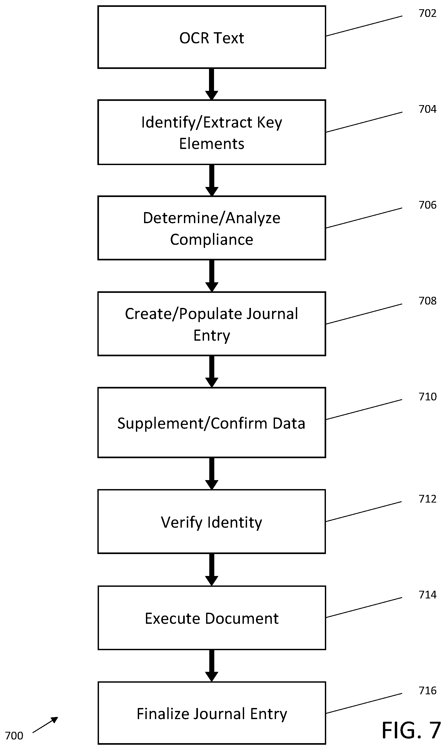 Patent US12333843 Figure 7 – Systems and methods for secure management of document execution