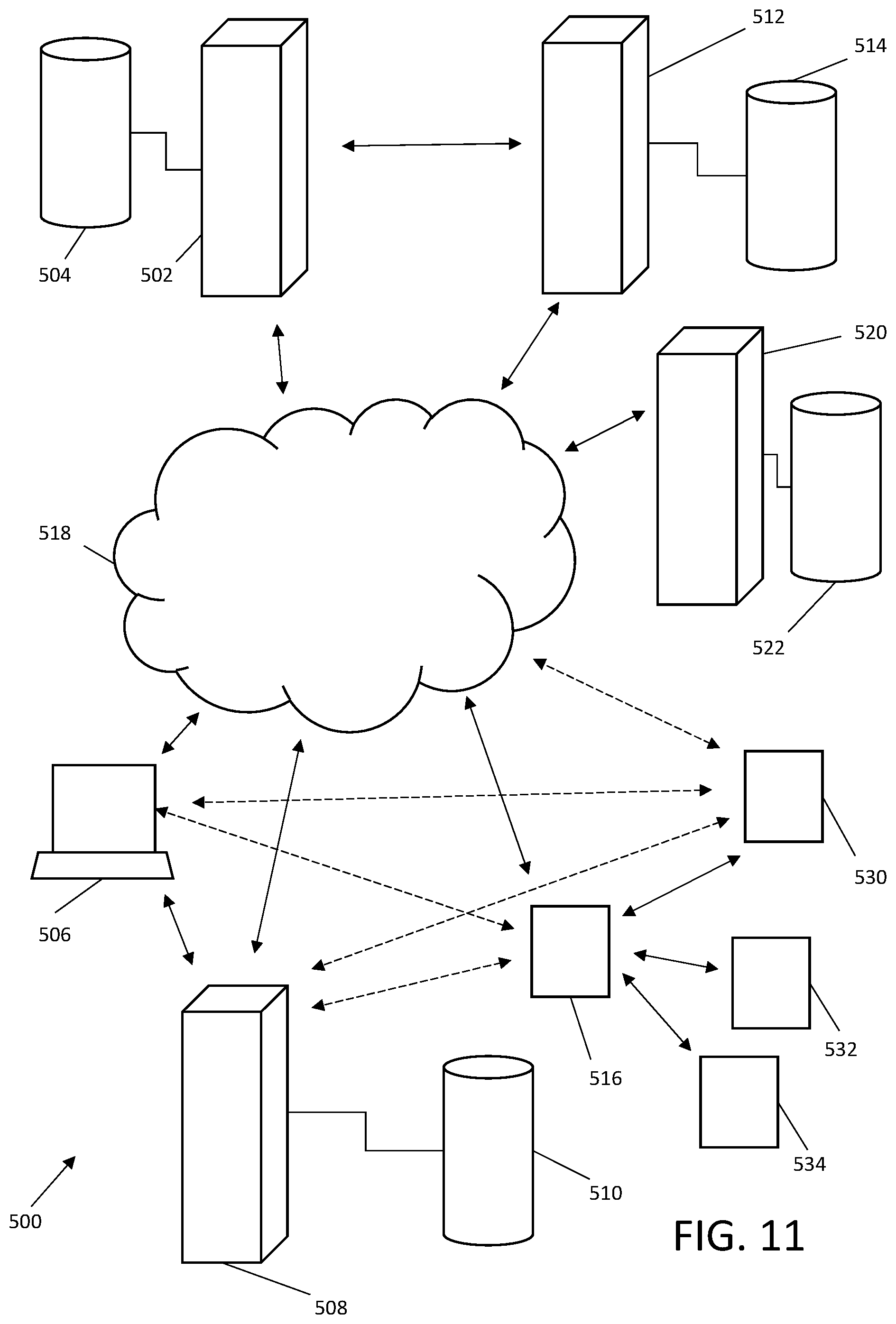 Patent US12333843 Figure 11 – Systems and methods for secure management of document execution