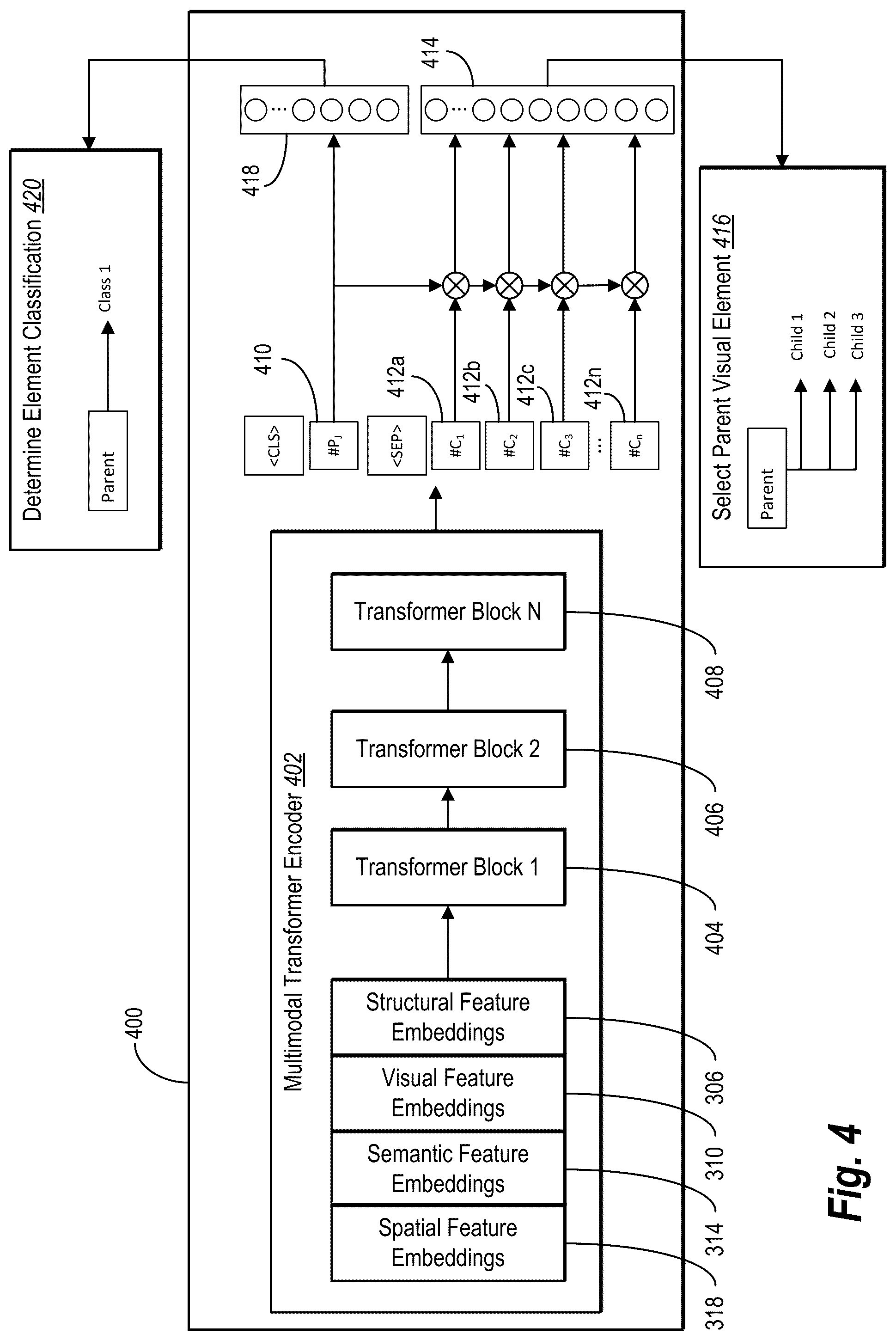 Patent US12333844 Figure 4 – Extracting document hierarchy using a multimodal, layer-wise link prediction neural network