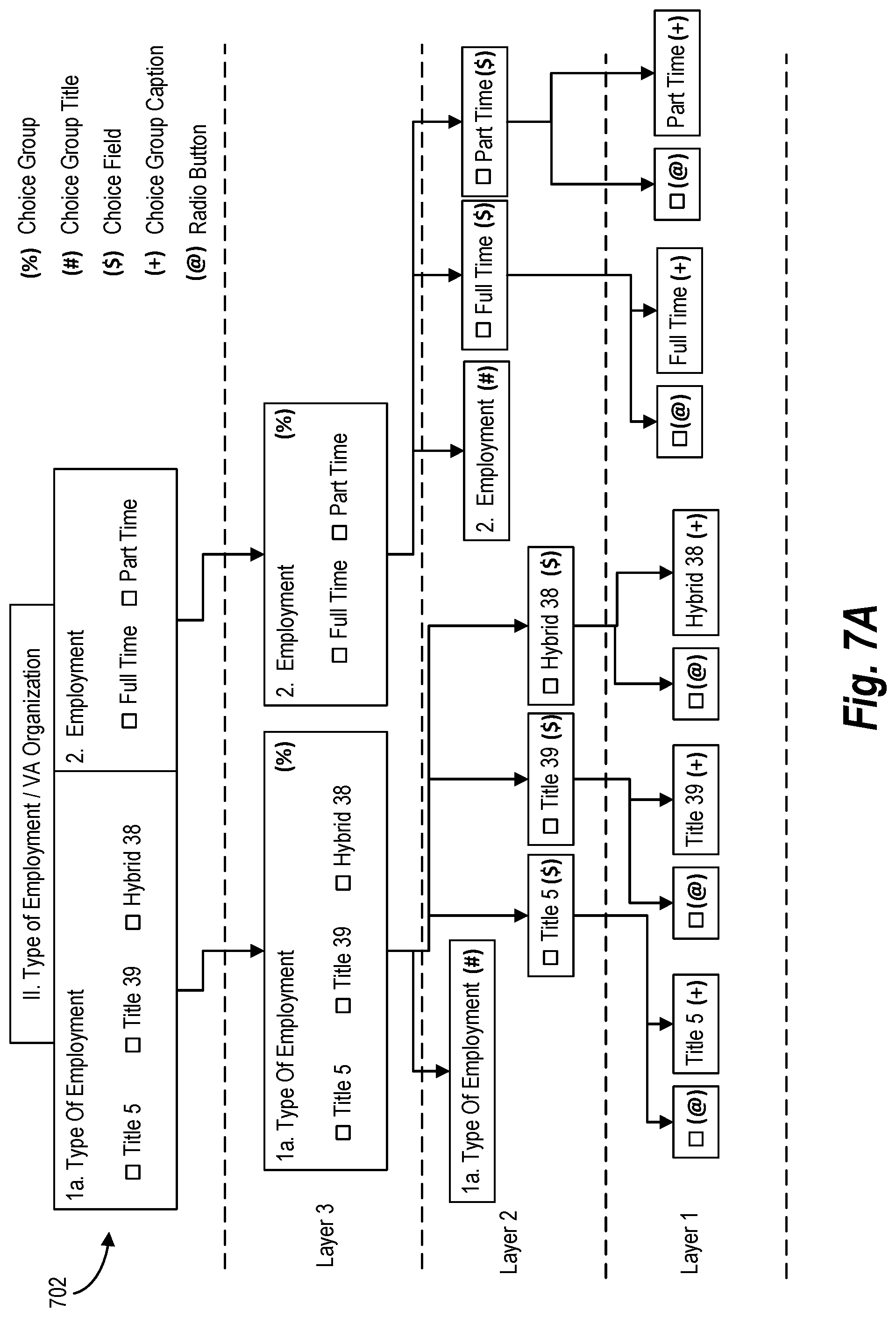 Patent US12333844 Figure 7 – Extracting document hierarchy using a multimodal, layer-wise link prediction neural network