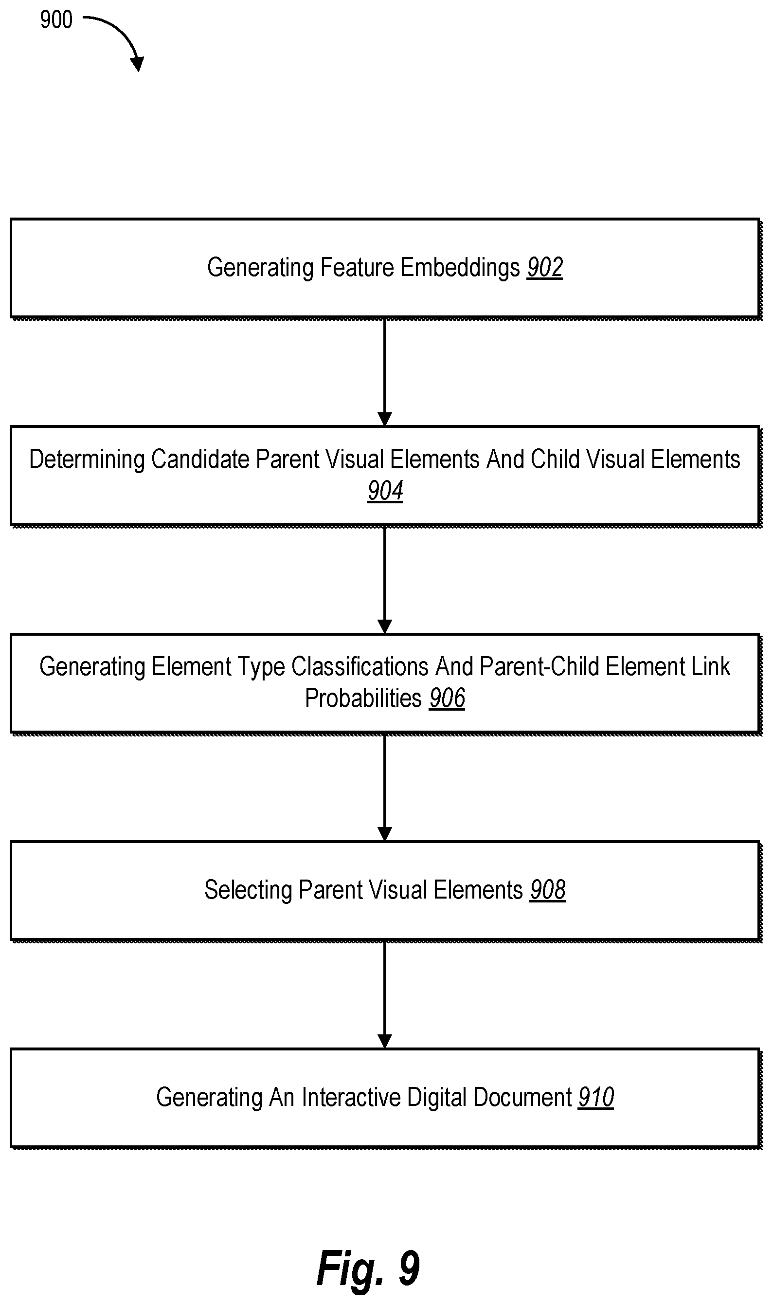 Patent US12333844 Figure 13 – Extracting document hierarchy using a multimodal, layer-wise link prediction neural network