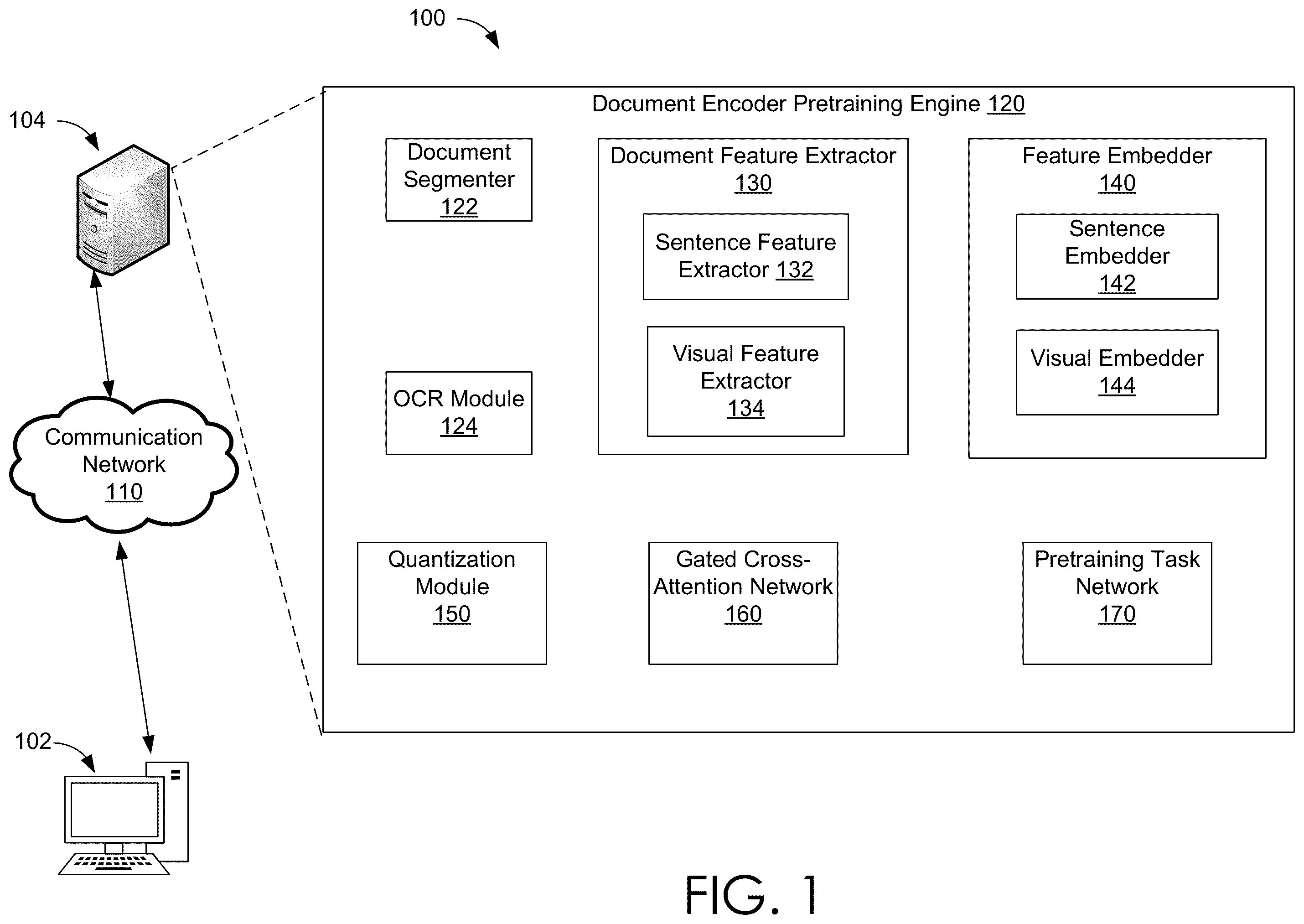 Patent US12333845 Figure 1 – Unified pretraining framework for document understanding