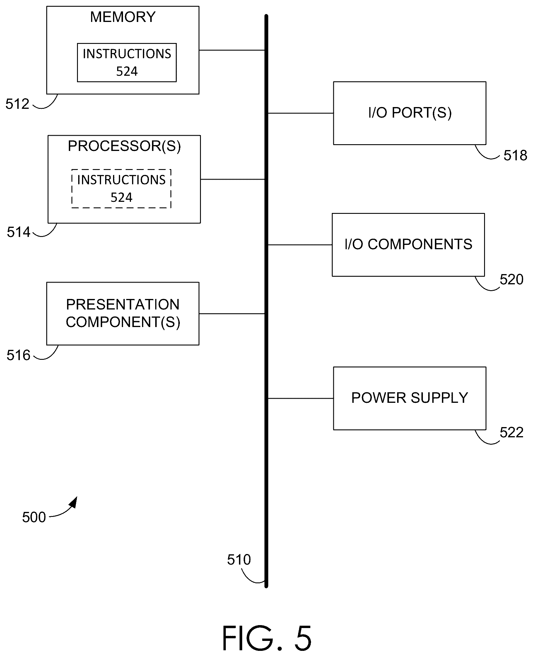 Patent US12333845 Figure 7 – Unified pretraining framework for document understanding