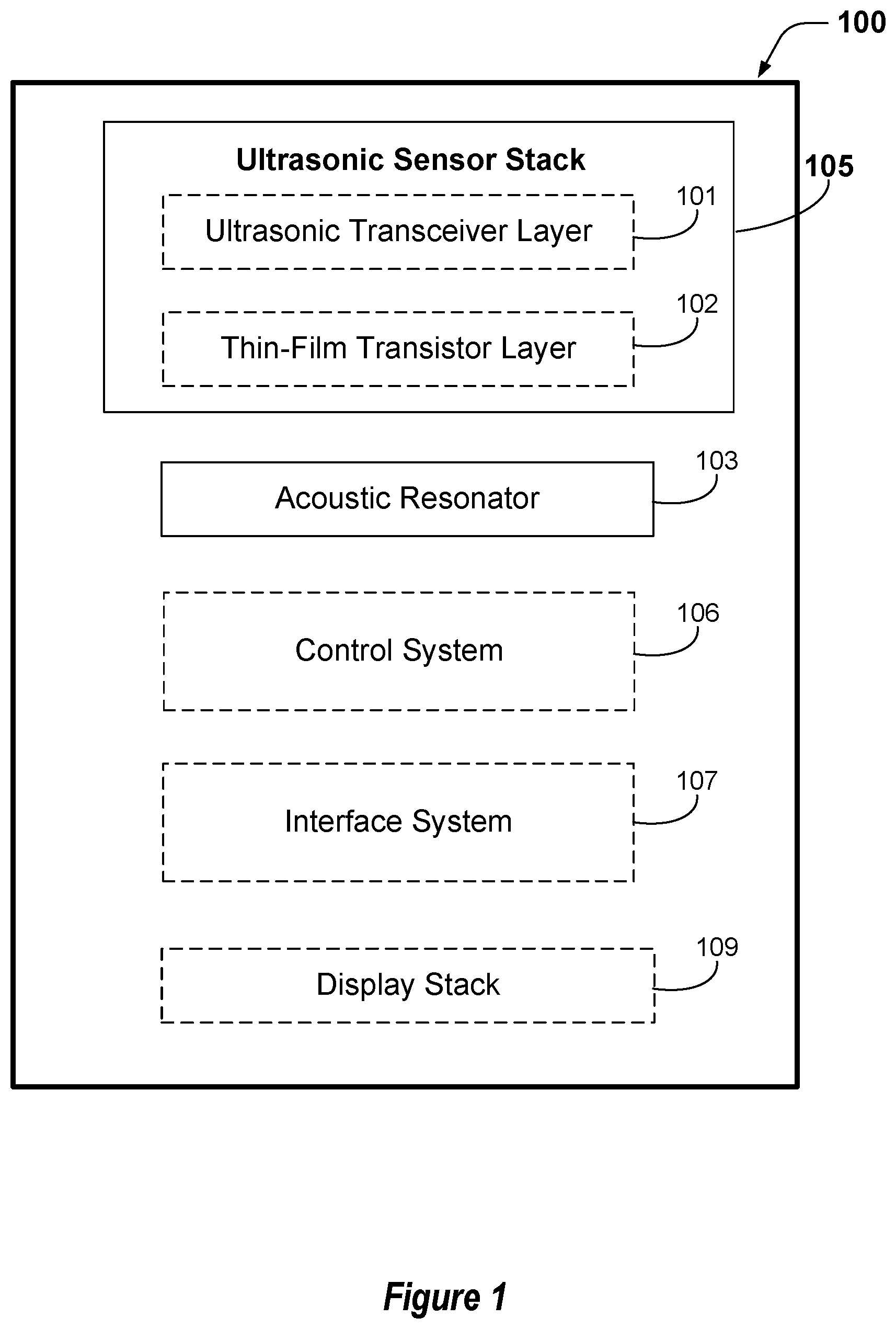 Patent US12333846 — Apparatus with ultrasonic fingerprint sensor and one or more resonators, and related systems and methods — Figure 1