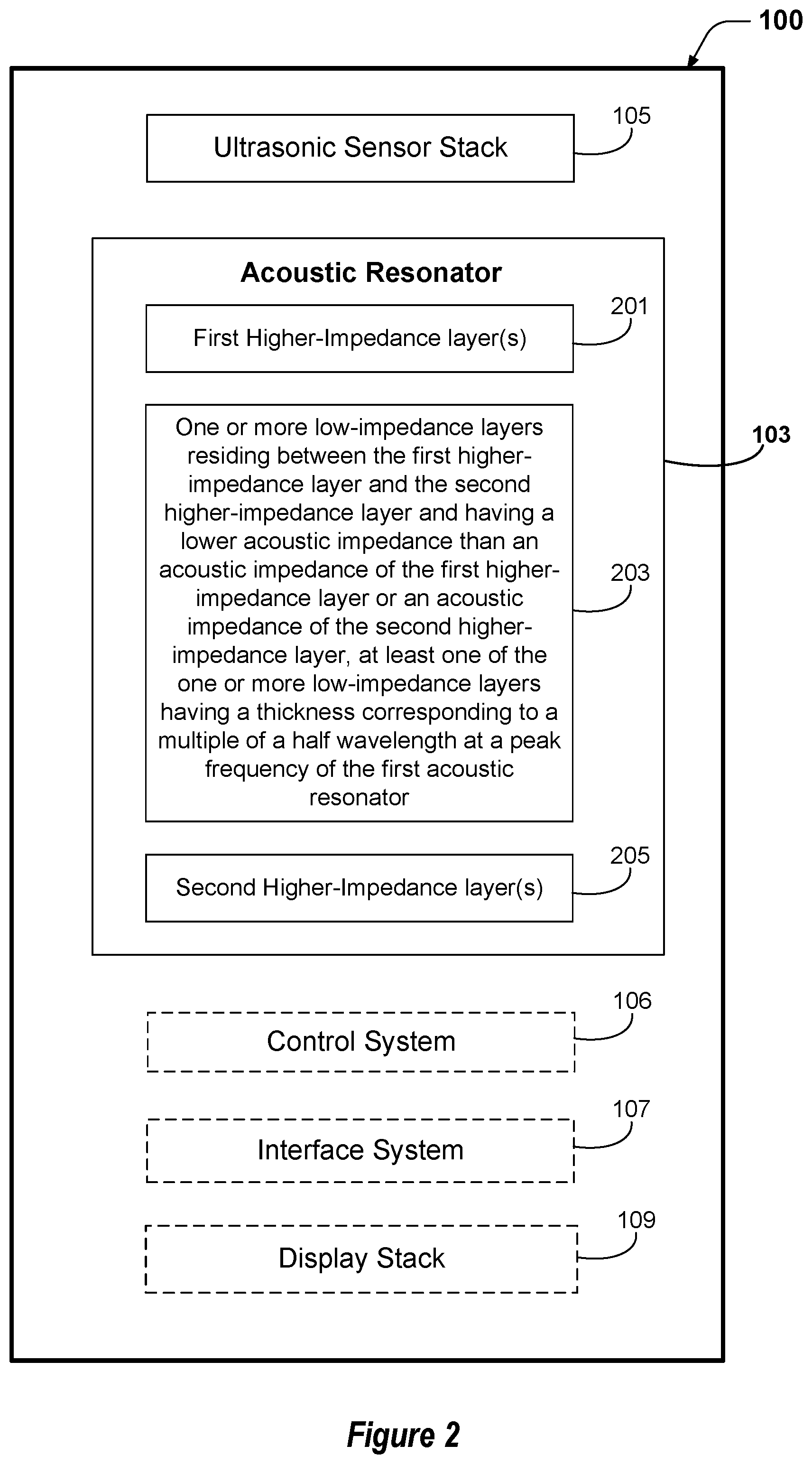 Patent US12333846 Figure 2 – Apparatus with ultrasonic fingerprint sensor and one or more resonators, and related systems and methods