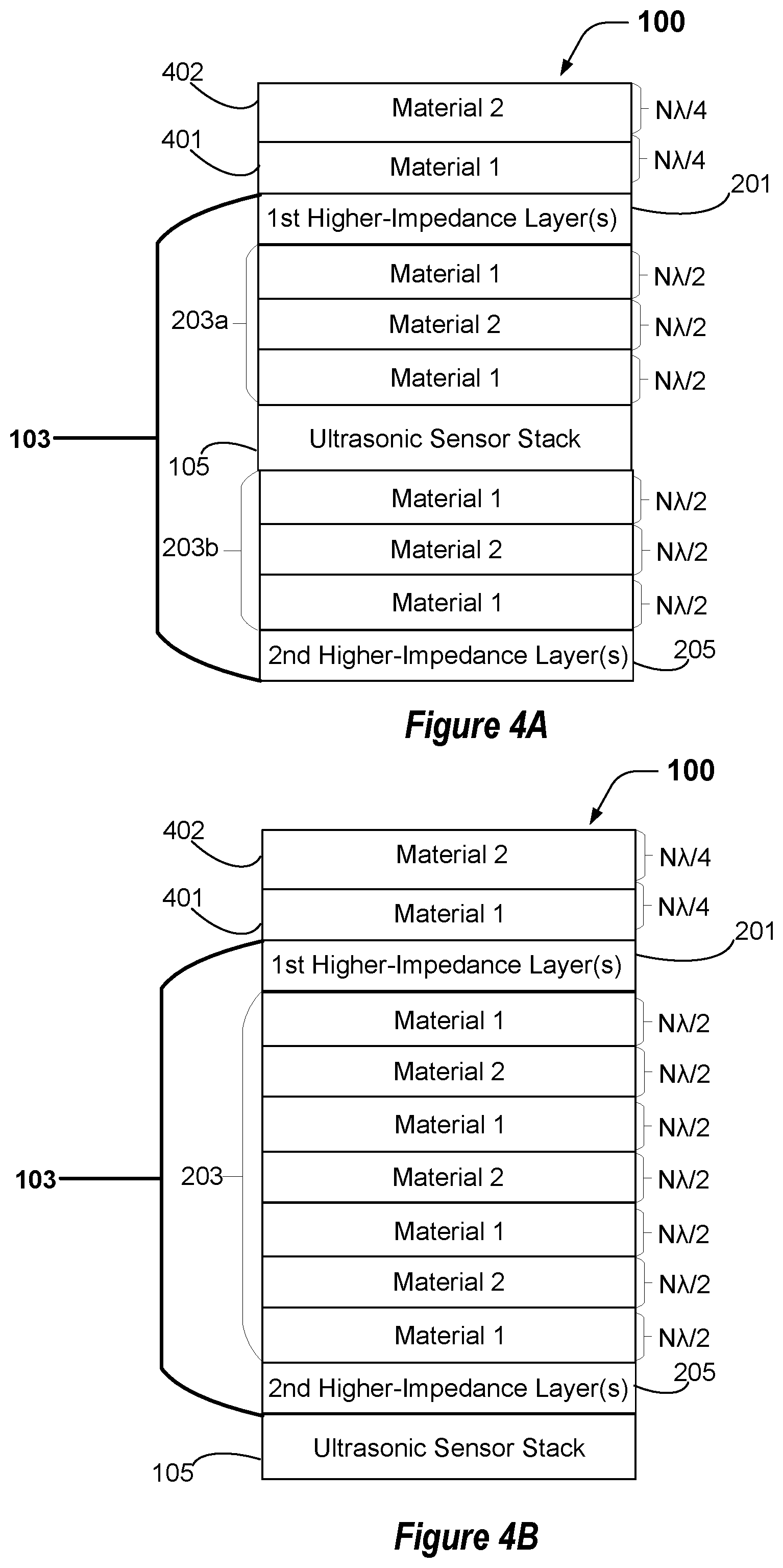 Patent US12333846 Figure 4 – Apparatus with ultrasonic fingerprint sensor and one or more resonators, and related systems and methods