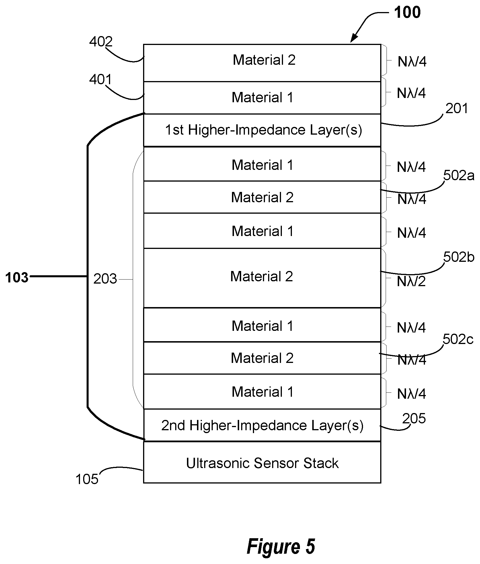 Patent US12333846 Figure 5 – Apparatus with ultrasonic fingerprint sensor and one or more resonators, and related systems and methods