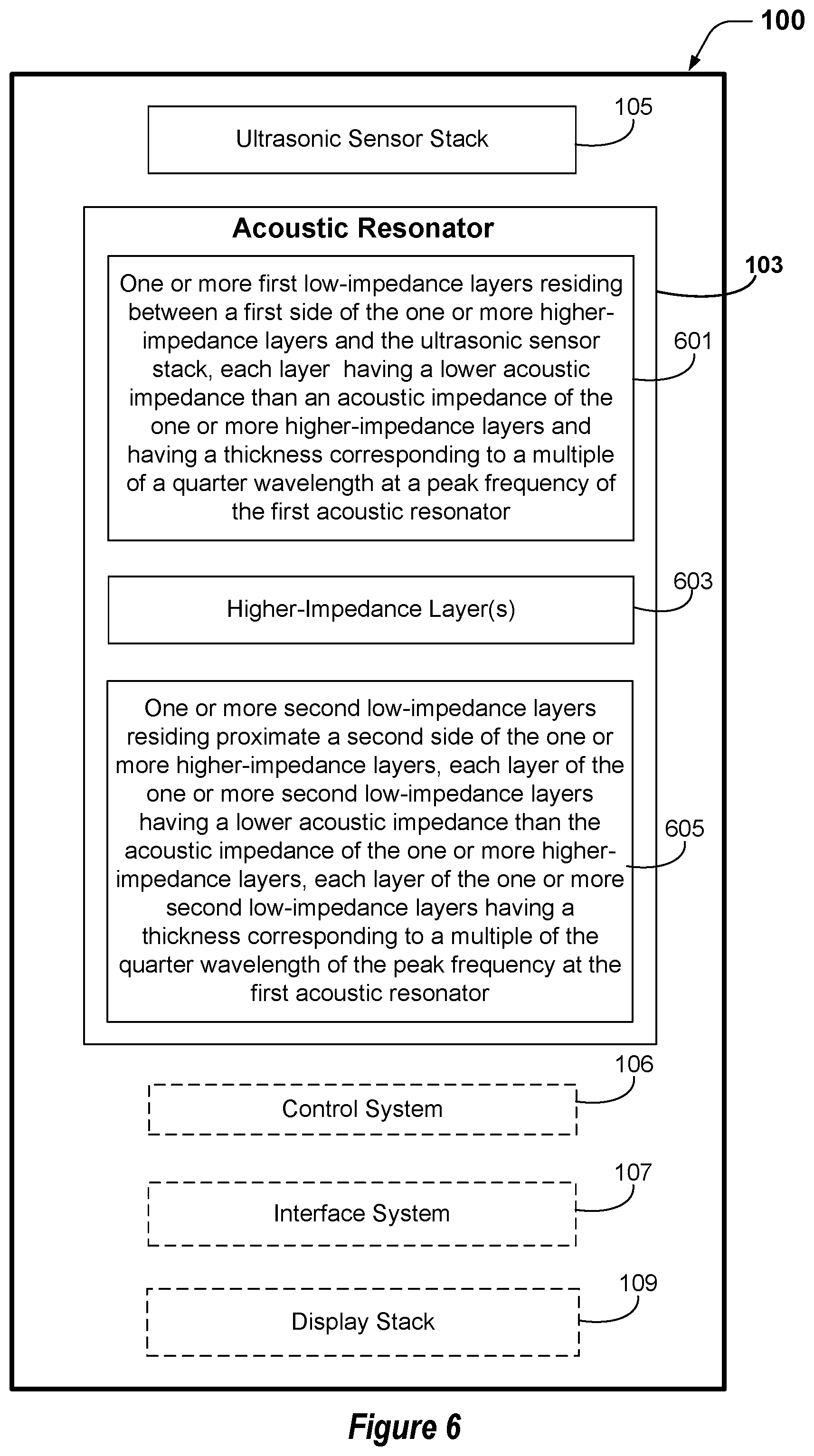 Patent US12333846 Figure 6 – Apparatus with ultrasonic fingerprint sensor and one or more resonators, and related systems and methods