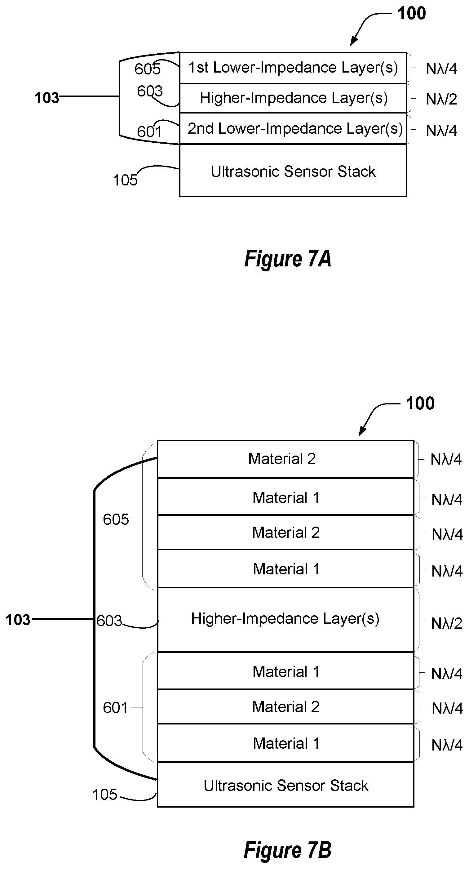 Patent US12333846 Figure 7 – Apparatus with ultrasonic fingerprint sensor and one or more resonators, and related systems and methods
