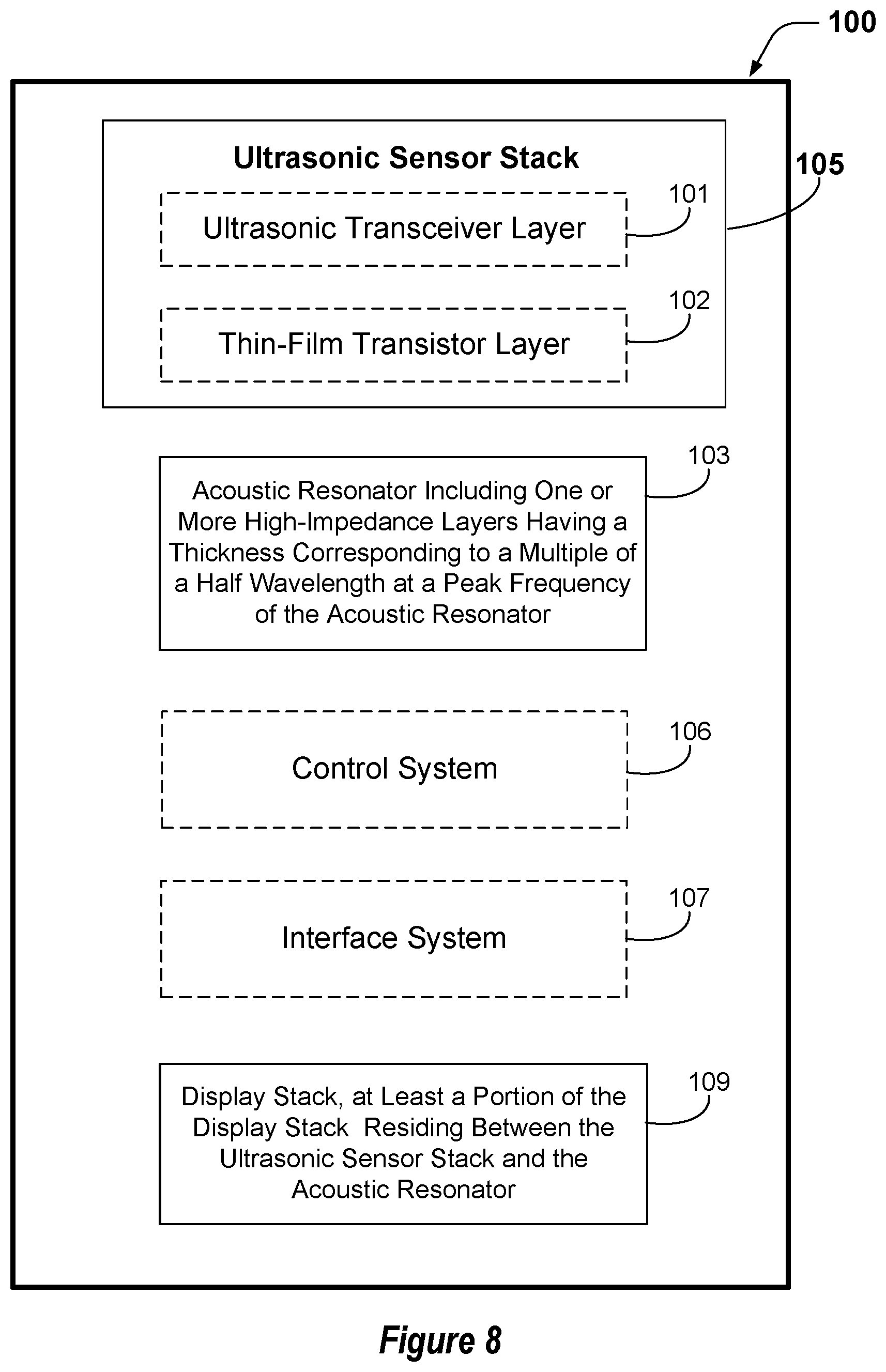 Patent US12333846 Figure 8 – Apparatus with ultrasonic fingerprint sensor and one or more resonators, and related systems and methods