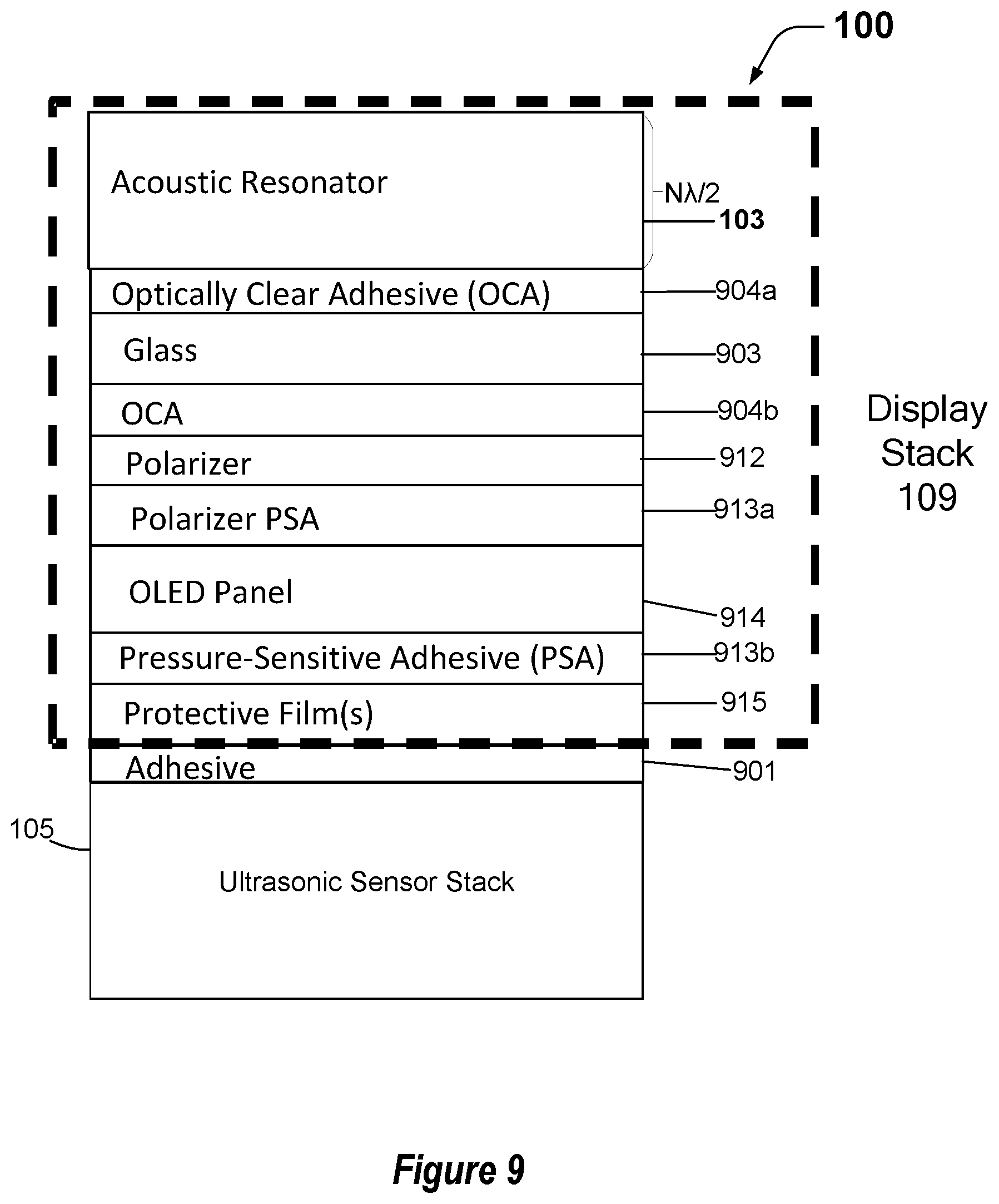 Patent US12333846 Figure 9 – Apparatus with ultrasonic fingerprint sensor and one or more resonators, and related systems and methods